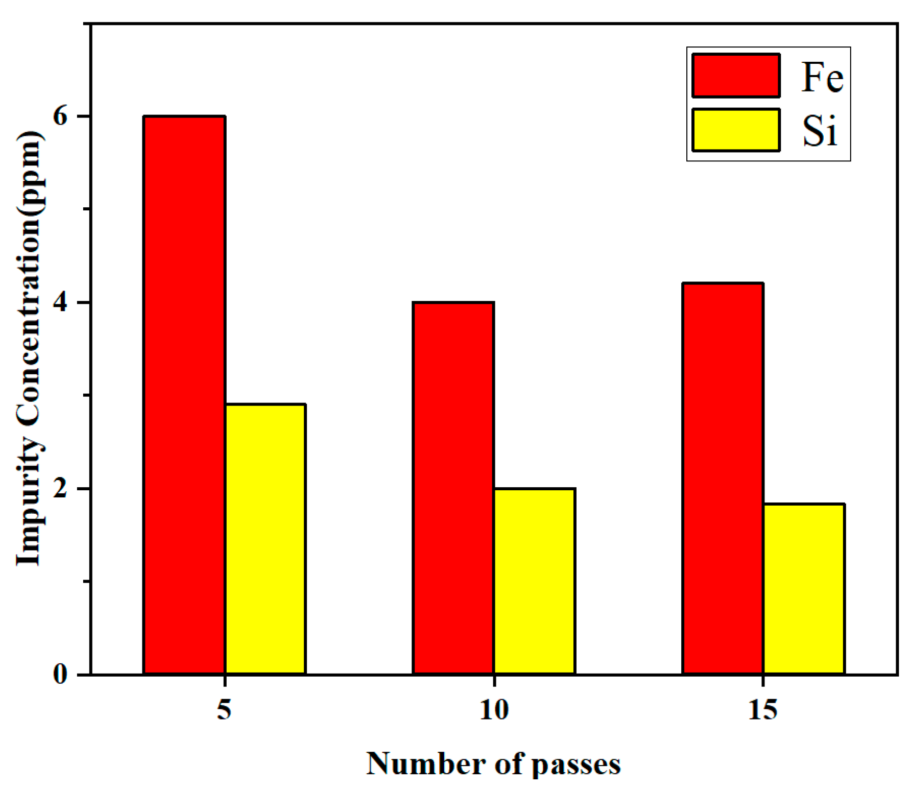 Materials 15 04603 g010 Materials 15 04603 g010