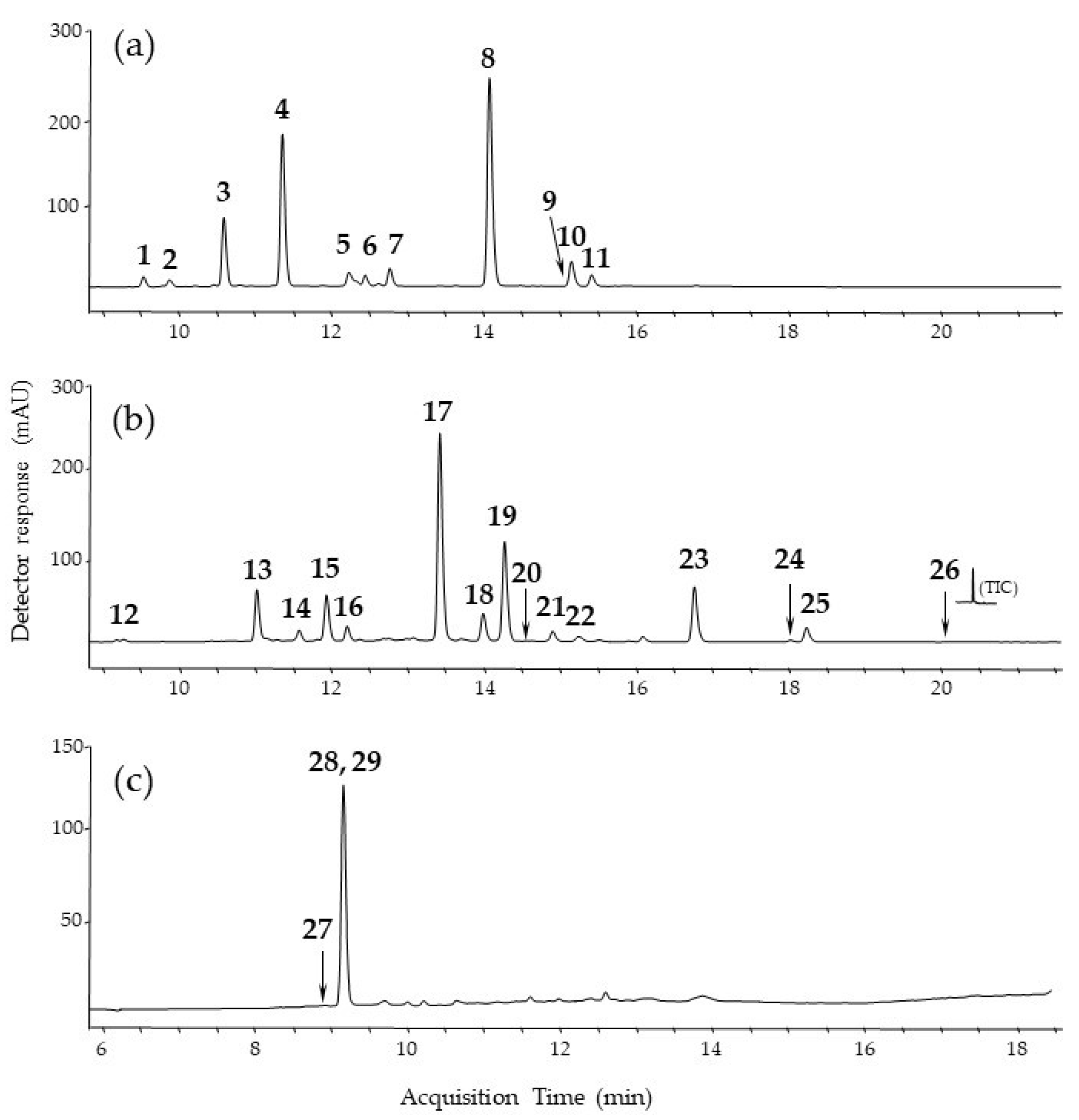 Materials 15 04608 g001