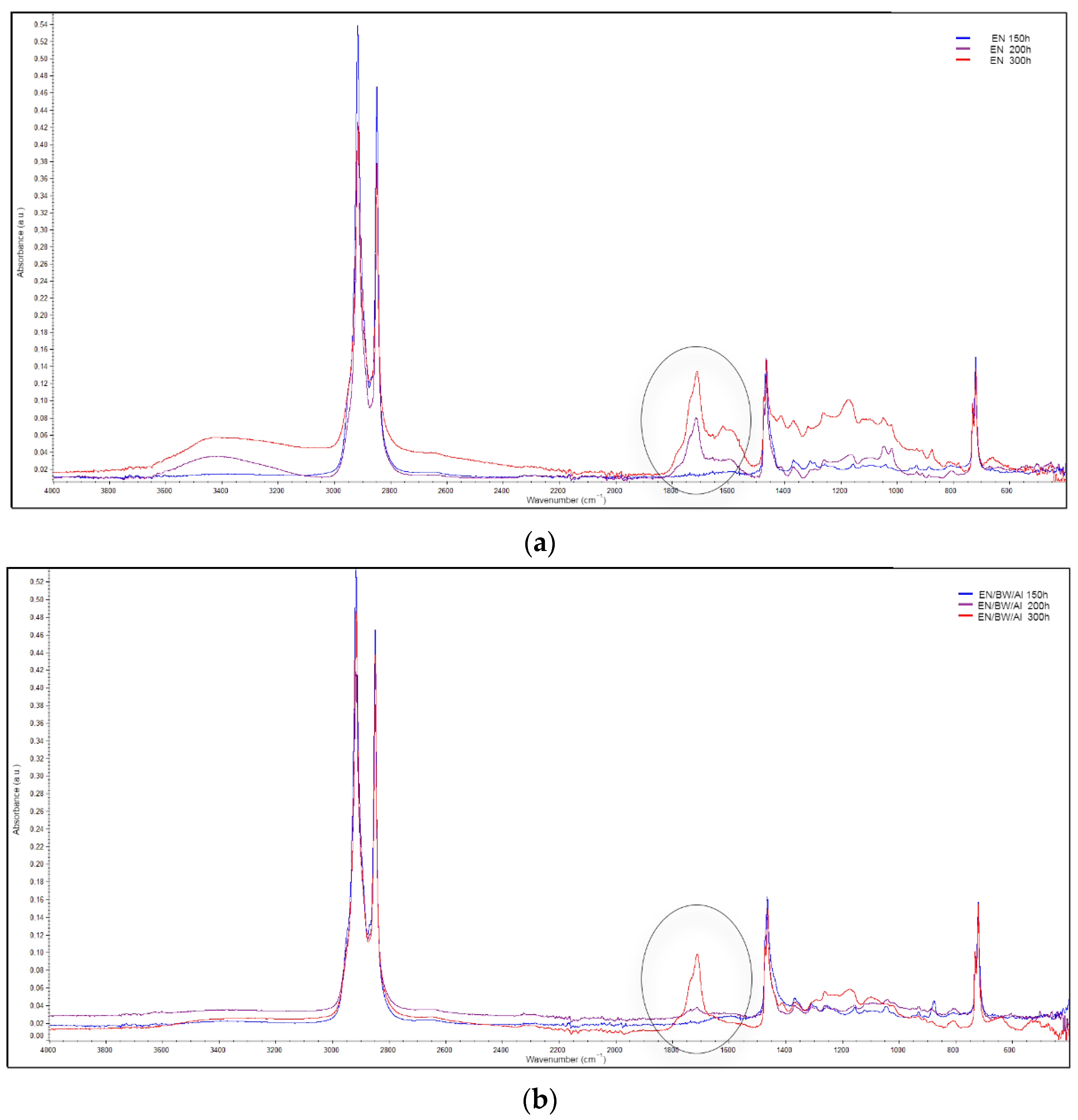 Materials 15 04608 g0a1a
