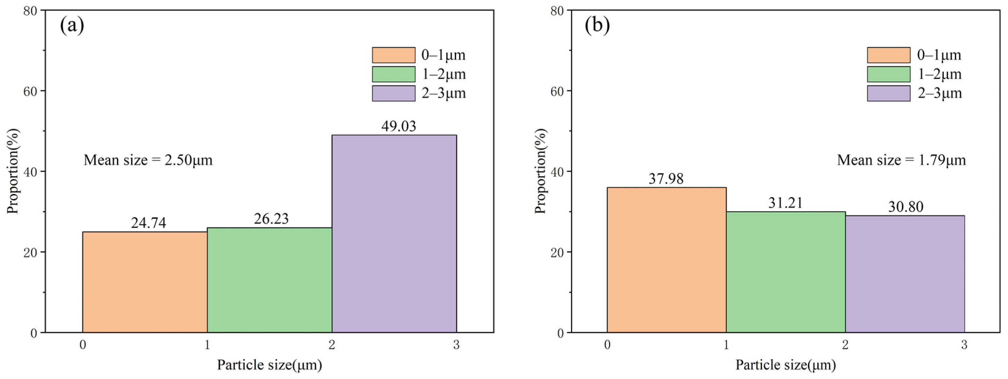 Materials 15 04610 g012