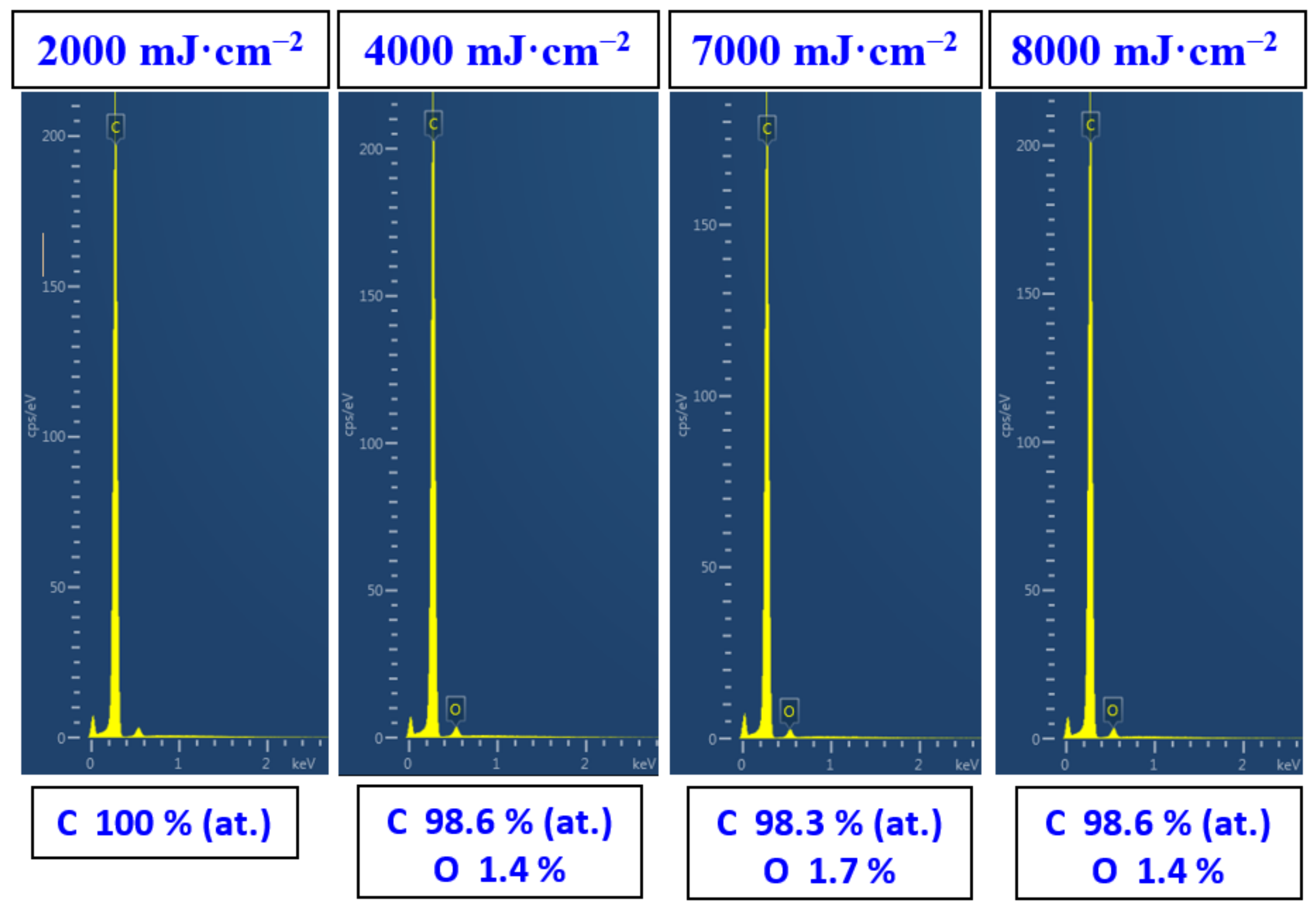 Materials 15 04614 g004