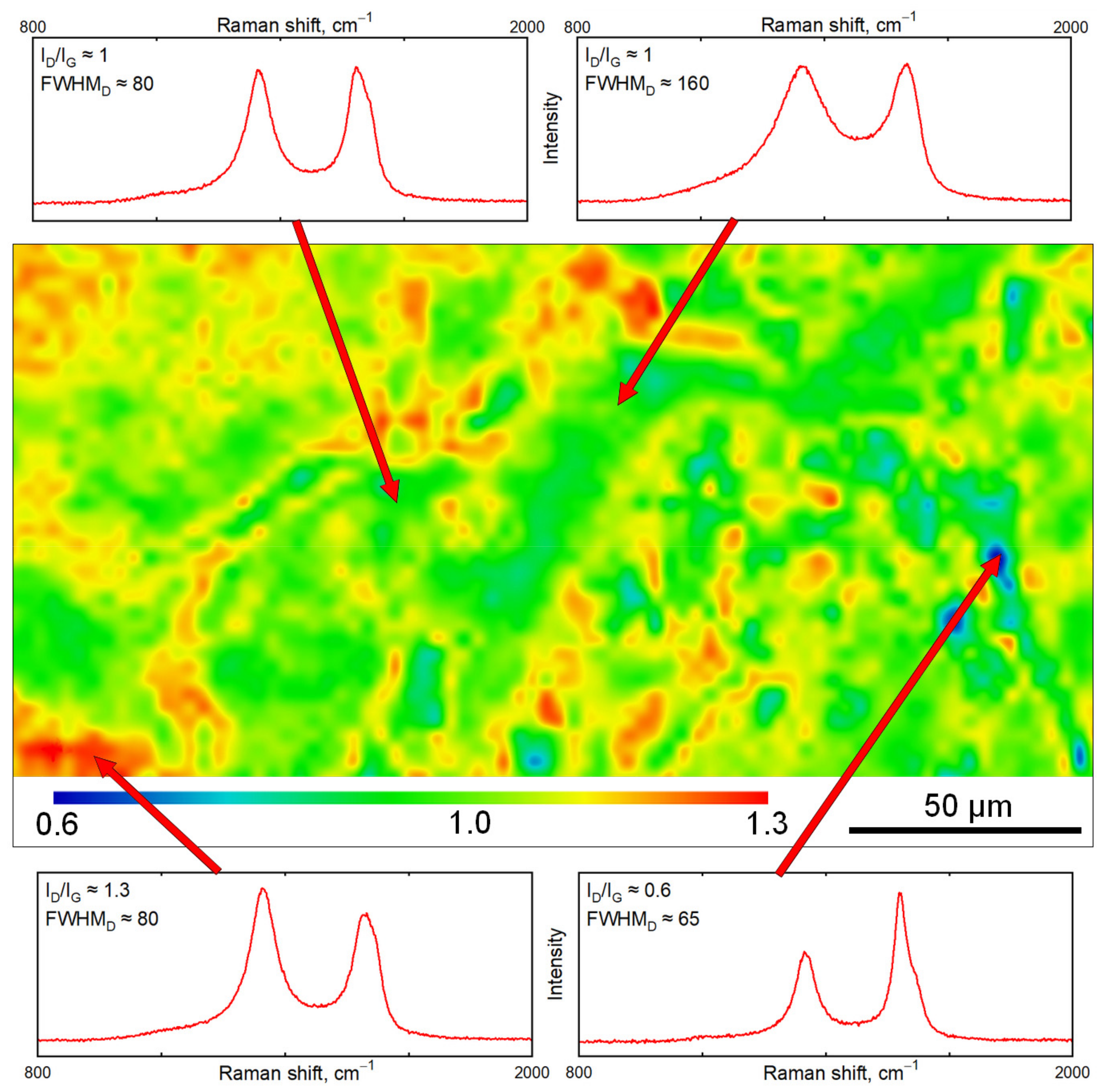 Materials 15 04614 g008