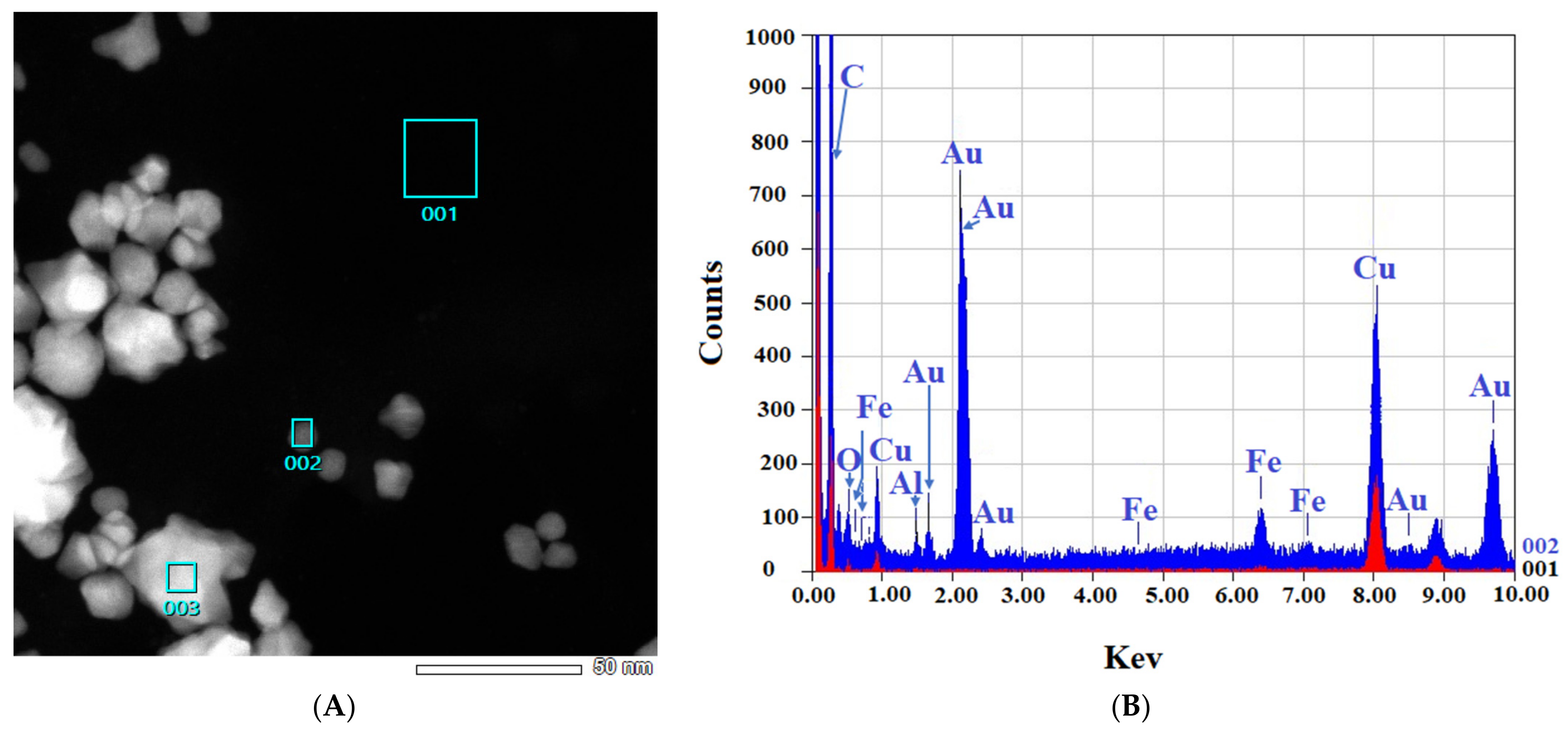 Materials 15 04615 g004a