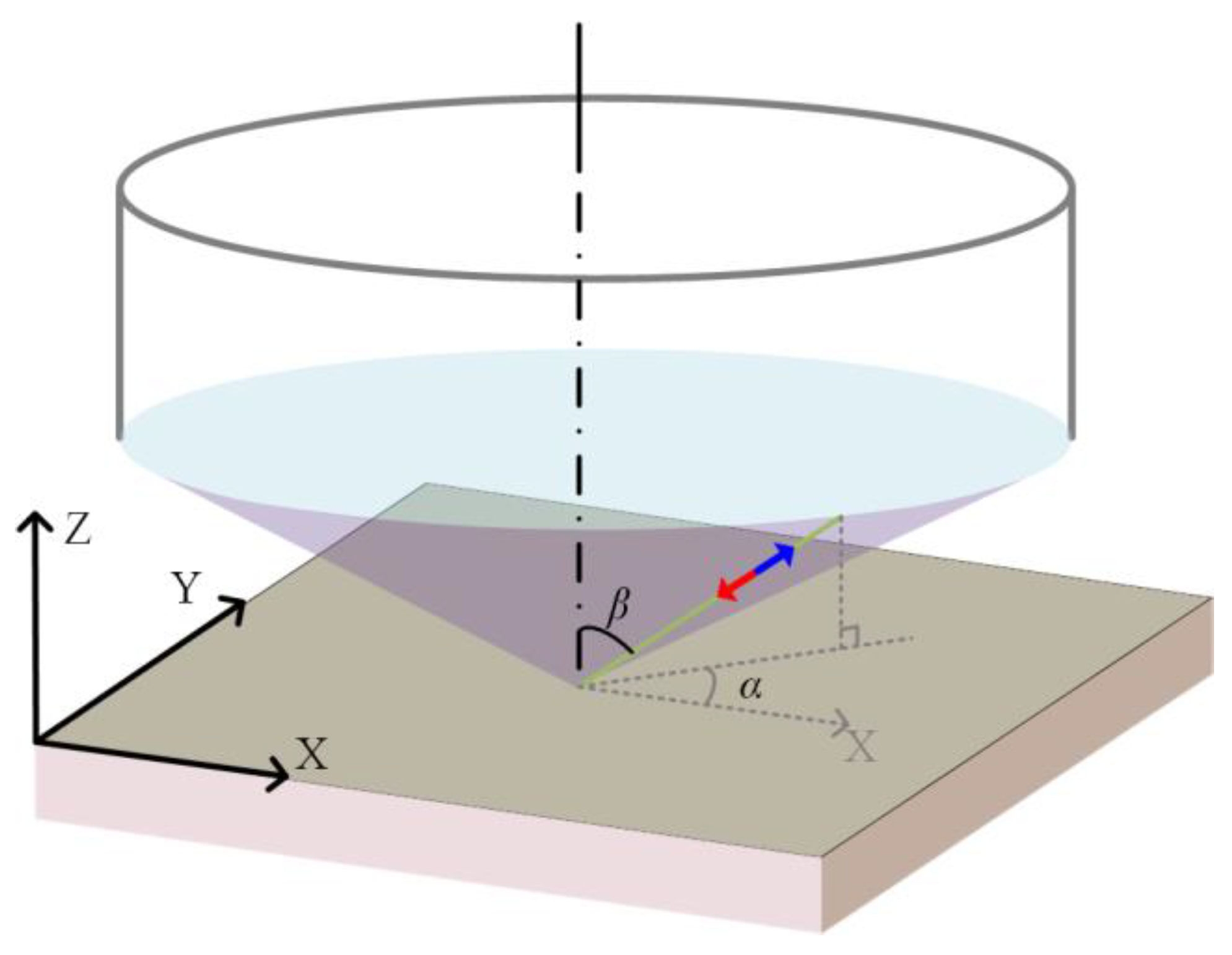 Materials 15 04616 g003 Materials 15 04616 g003