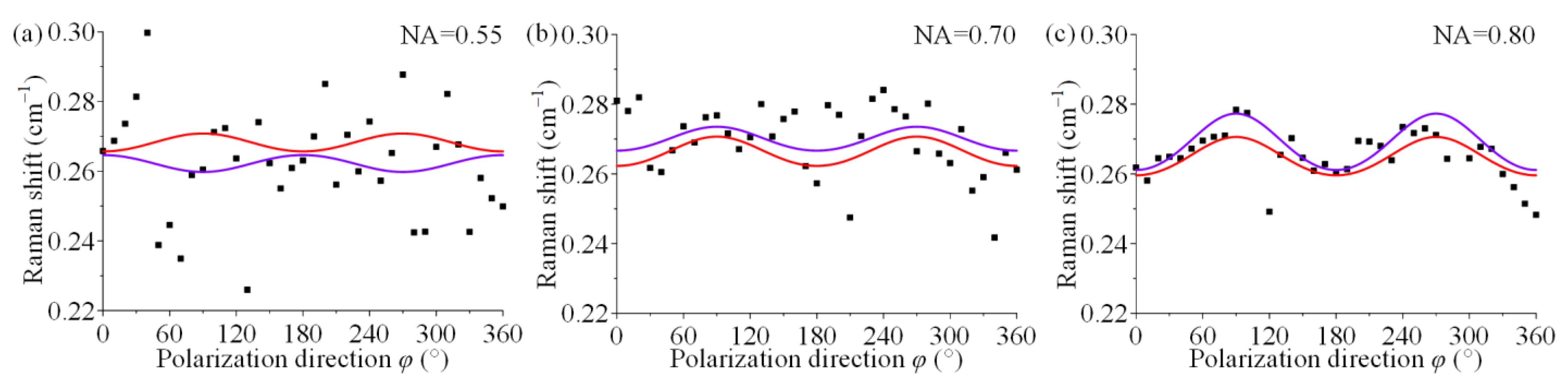 Materials 15 04616 g004 Materials 15 04616 g004