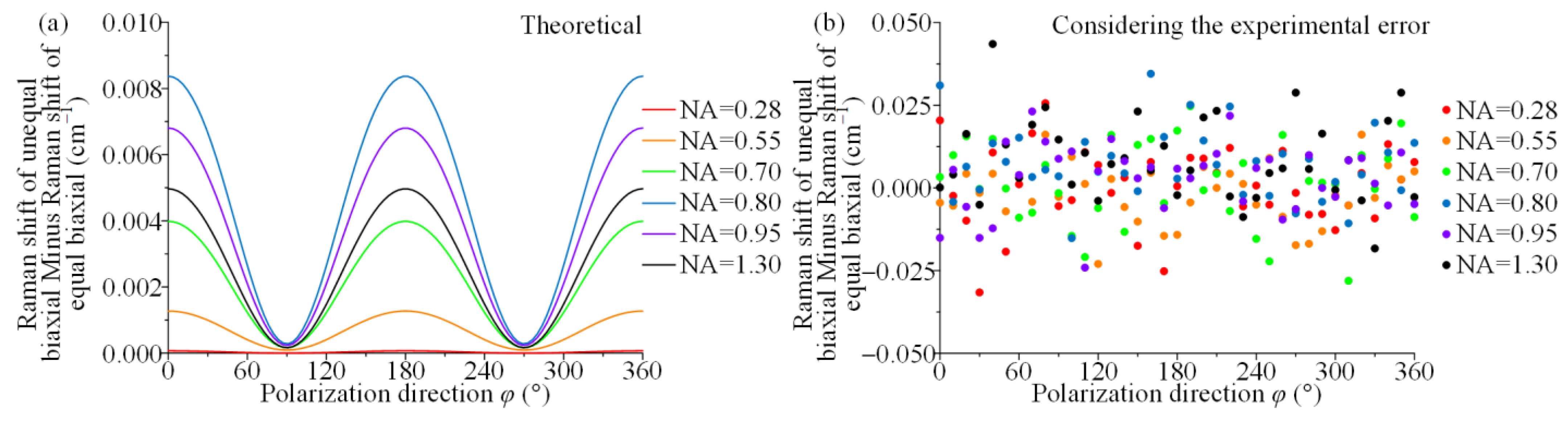 Materials 15 04616 g009 Materials 15 04616 g009