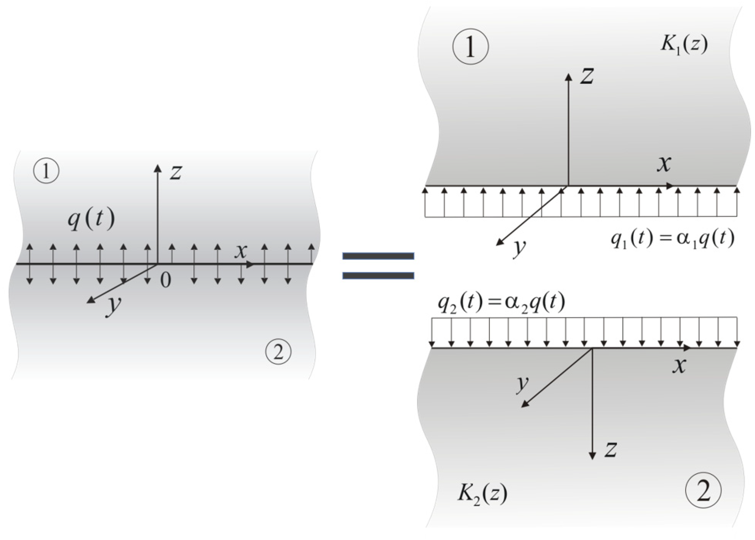 Materials 15 04623 g002