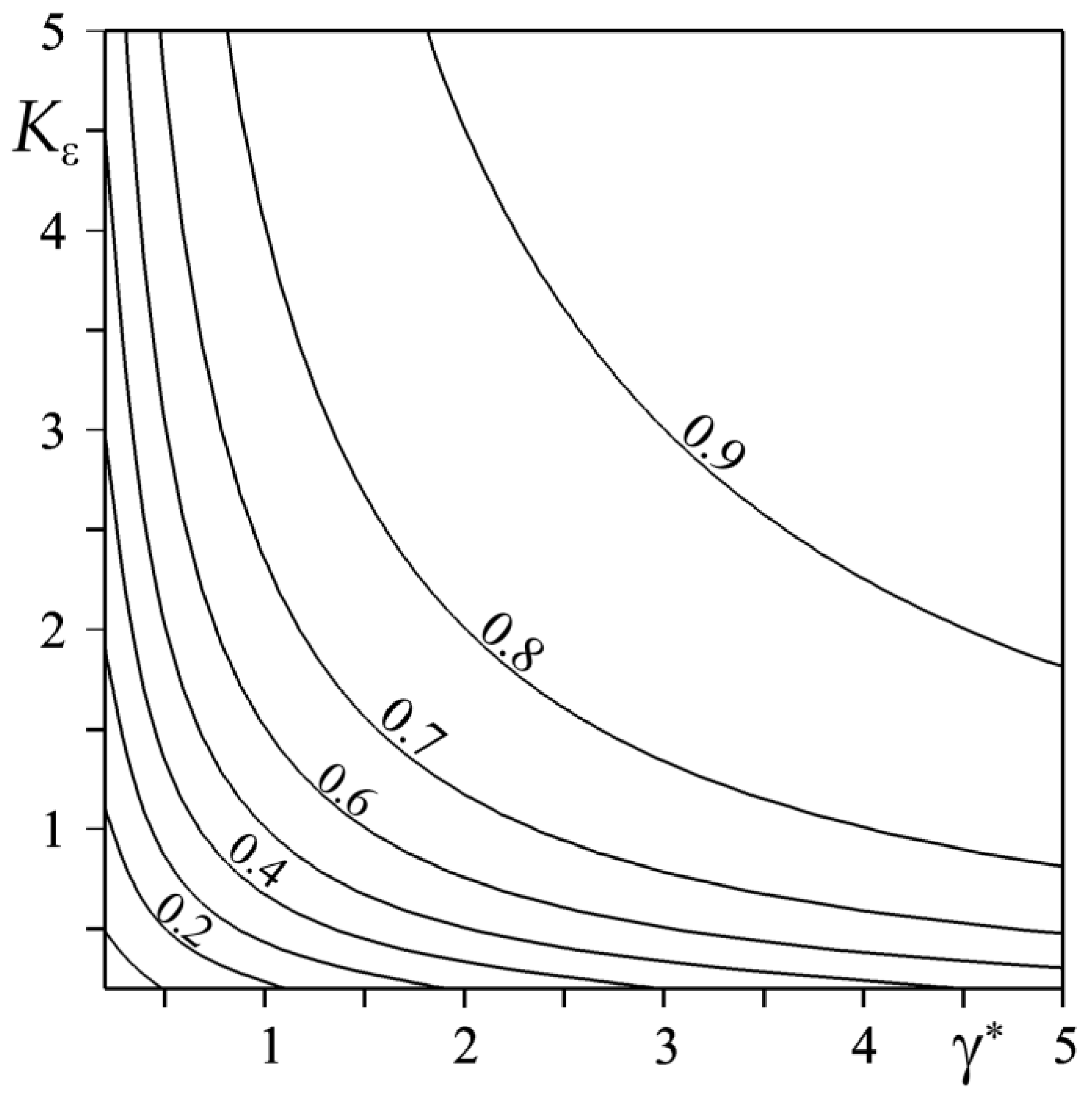 Materials 15 04623 g003