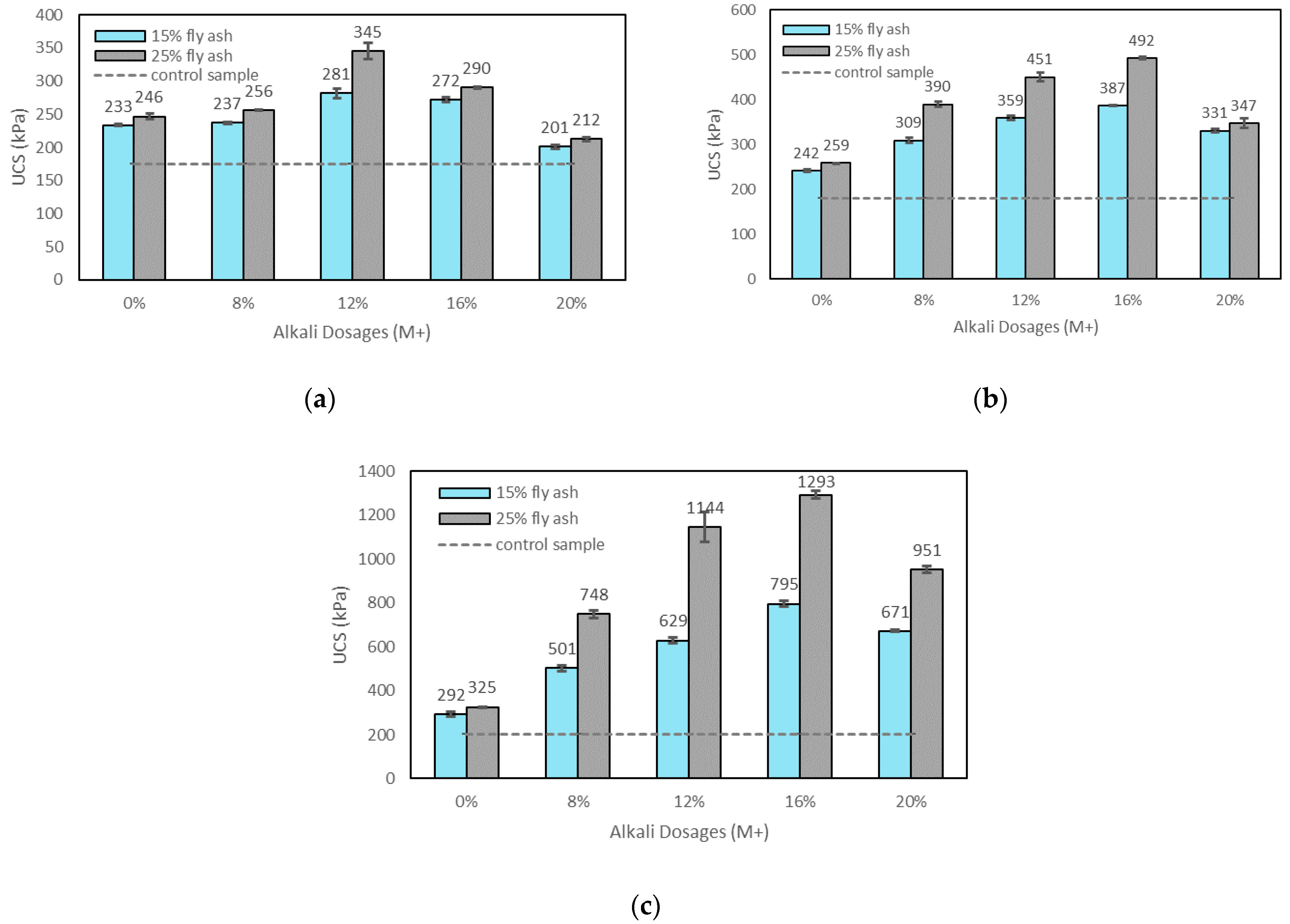 Materials 15 04628 g005