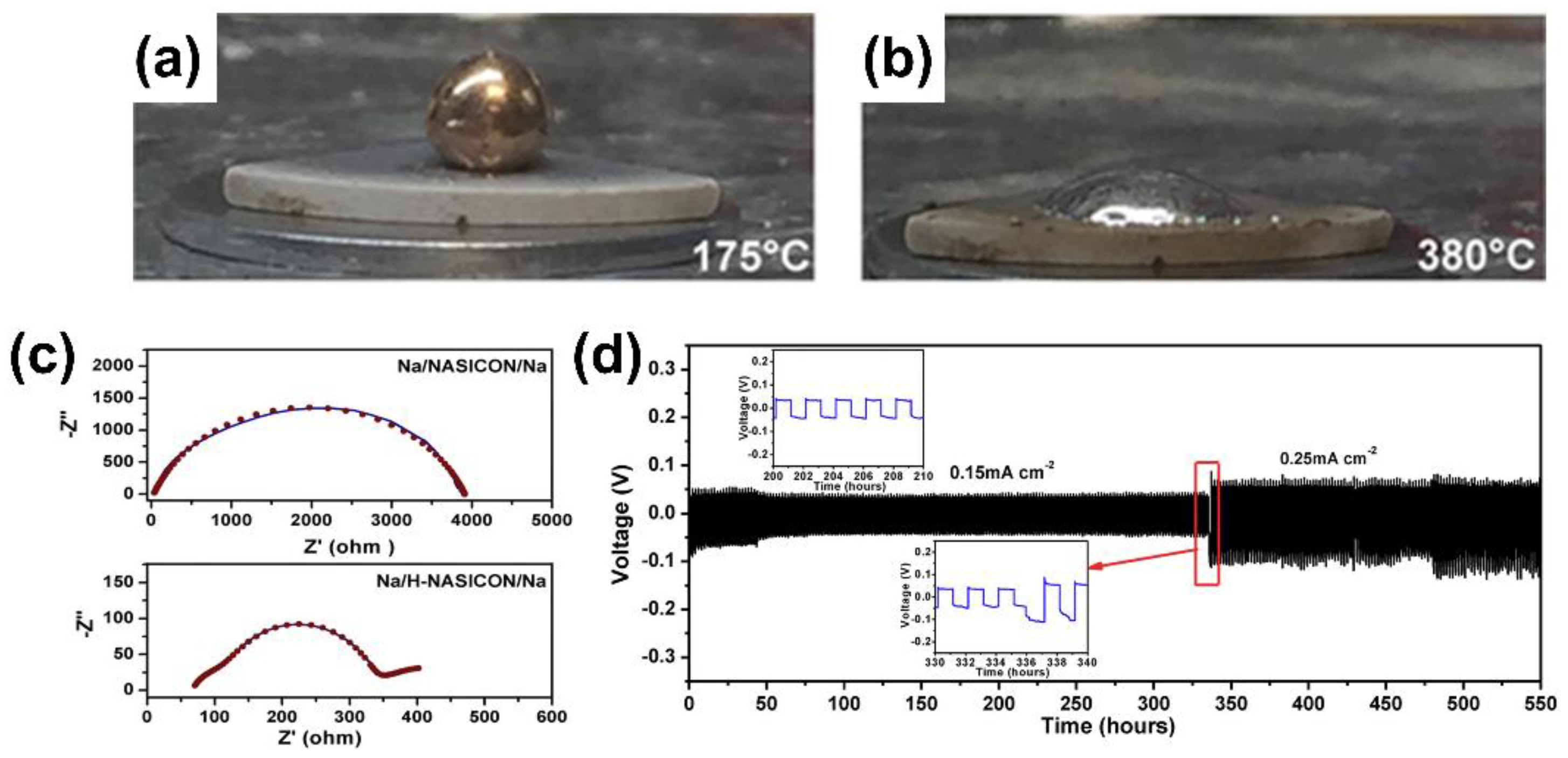 Materials 15 04636 g002