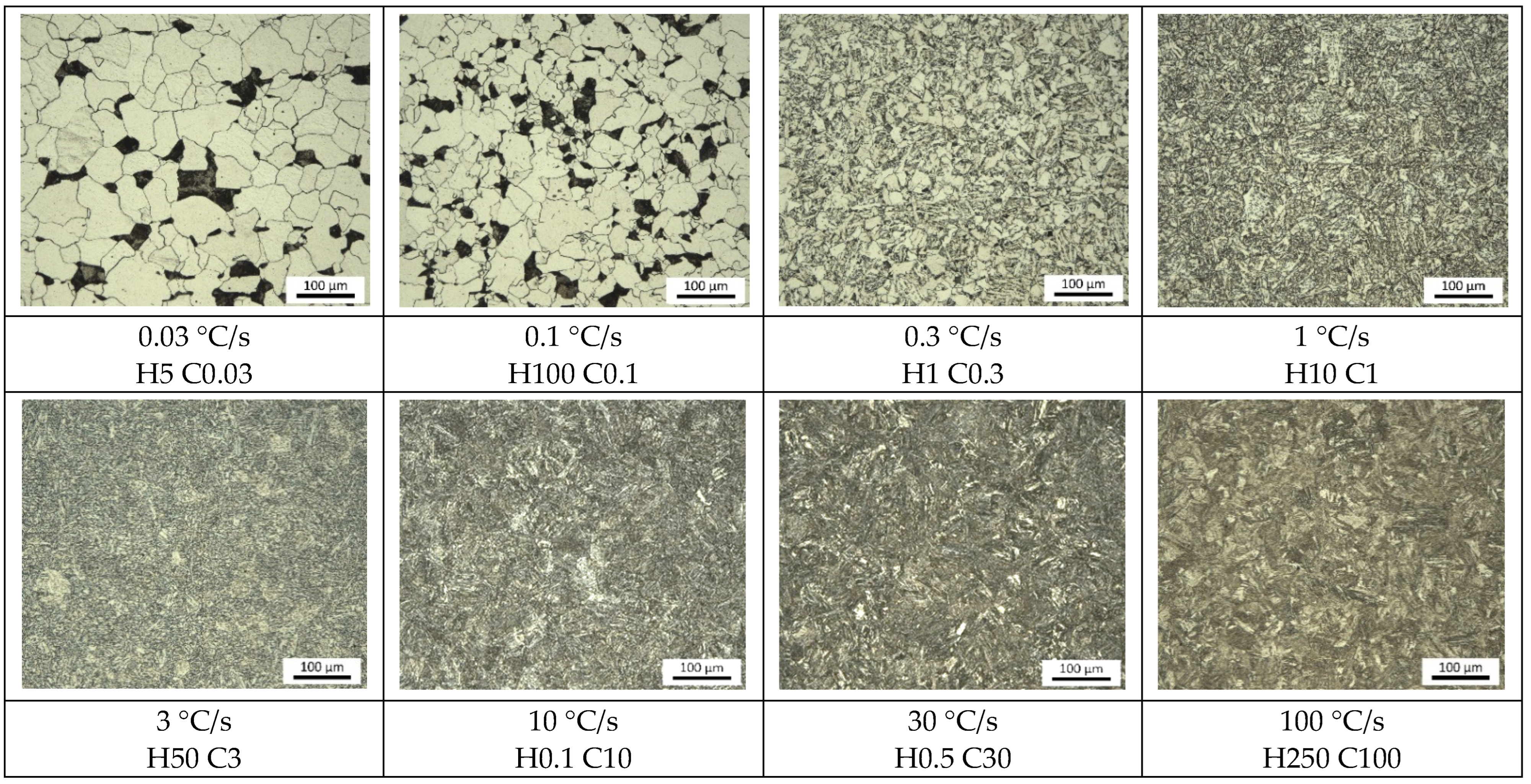 Materials 15 04637 g011