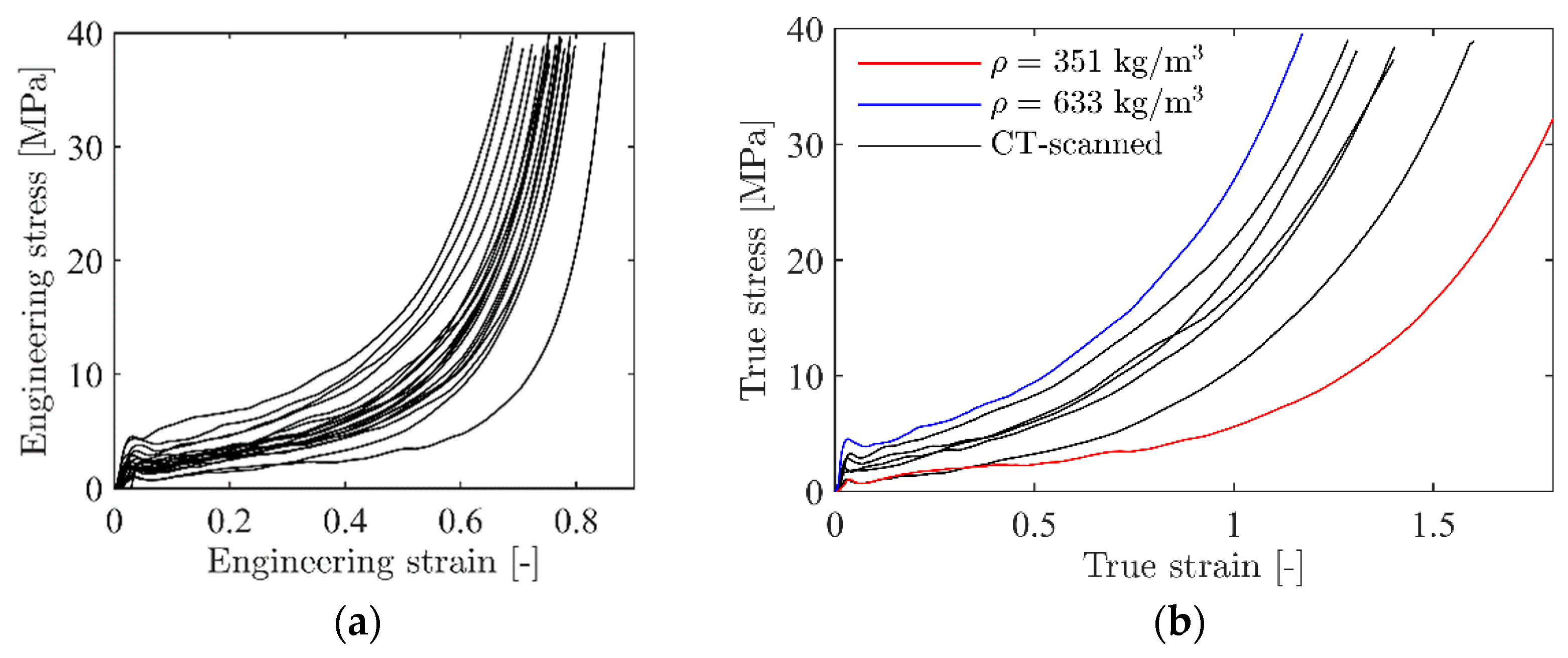 Materials 15 04651 g003