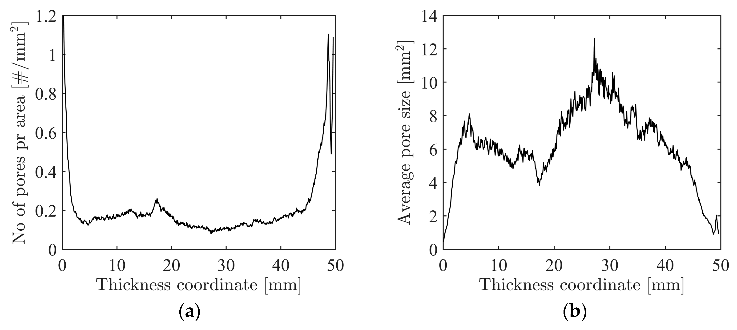 Materials 15 04651 g011