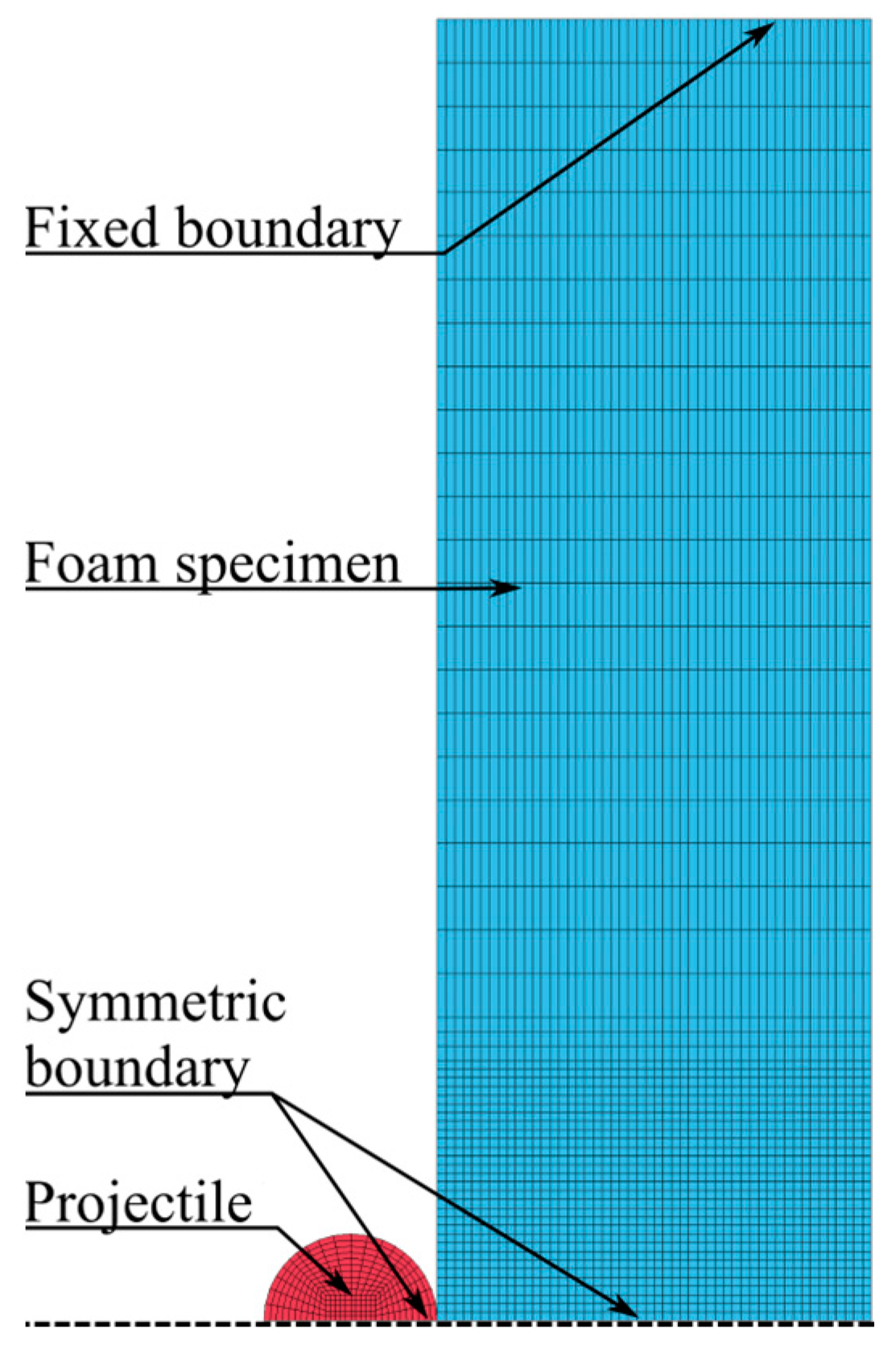 Materials 15 04651 g019