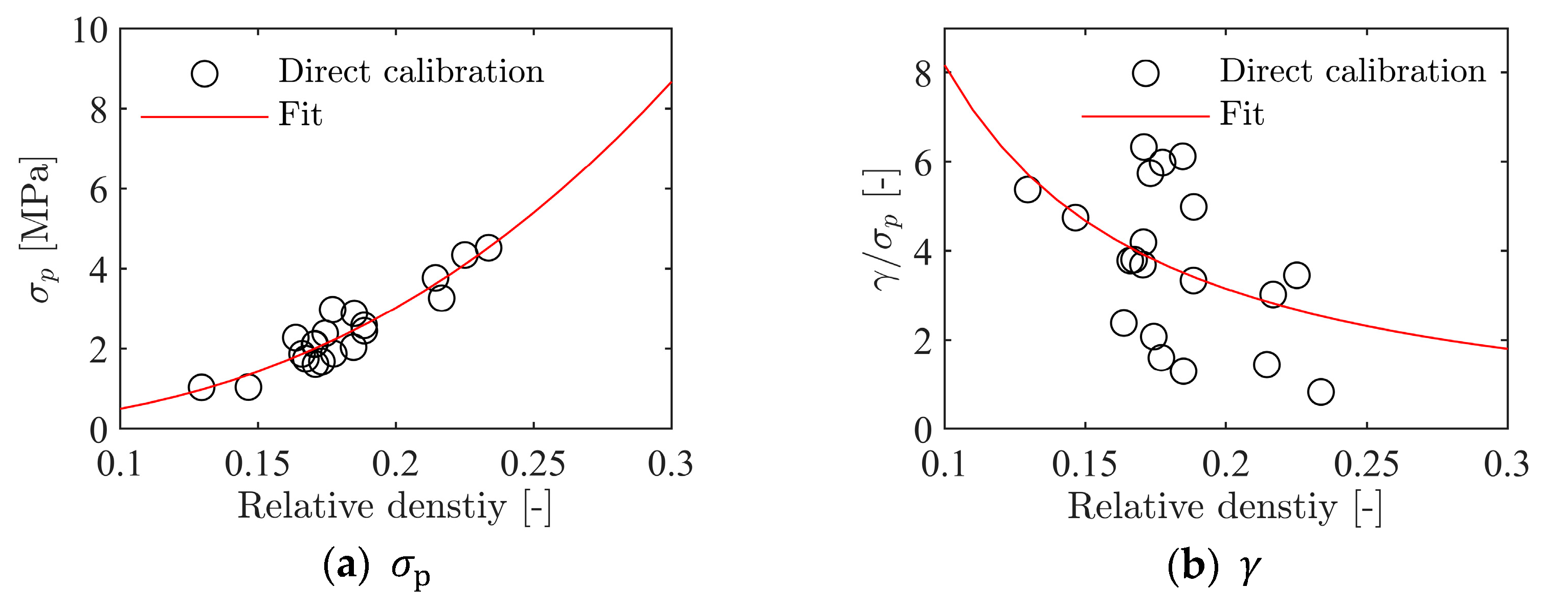 Materials 15 04651 g022a