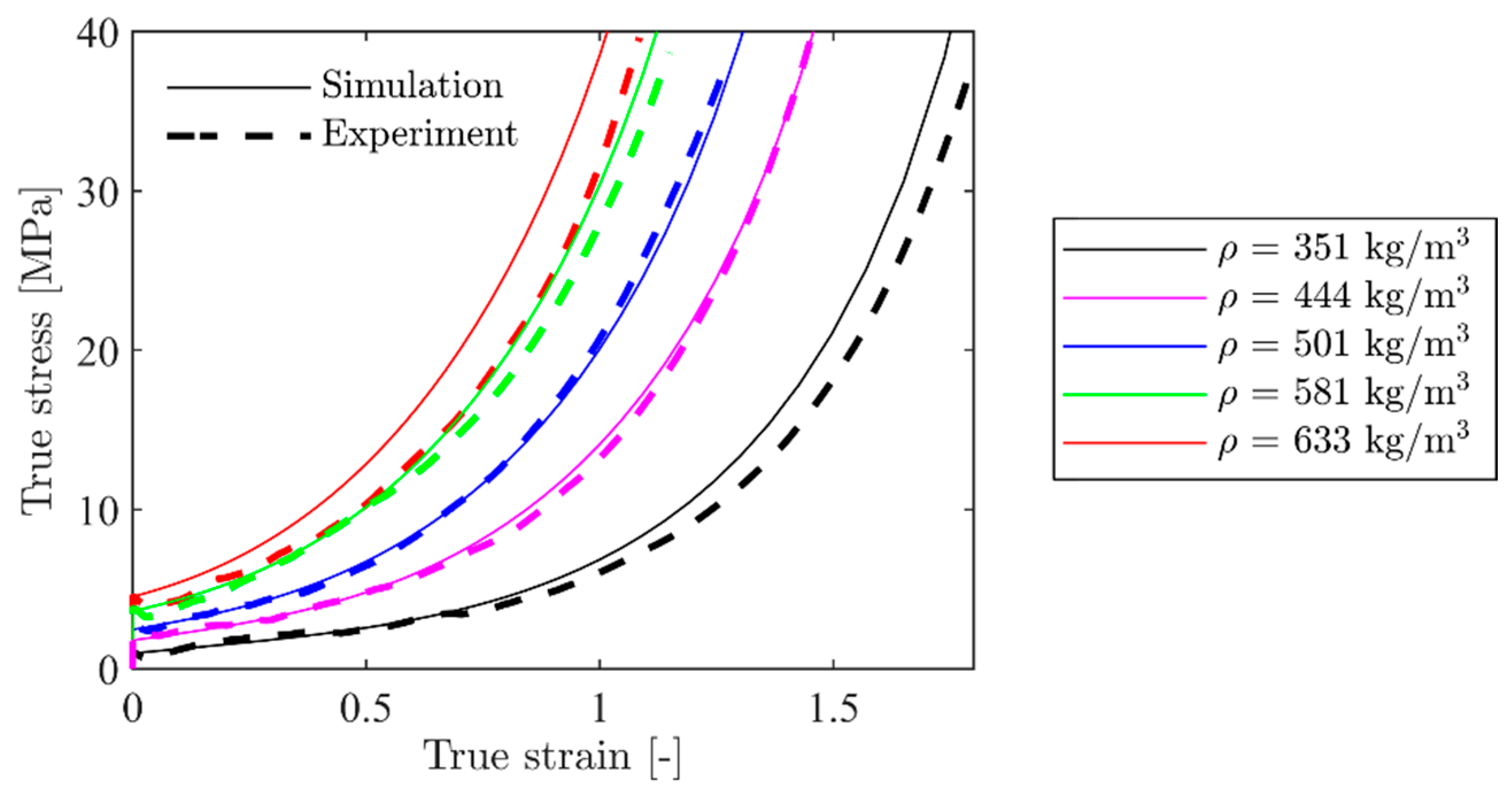 Materials 15 04651 g023