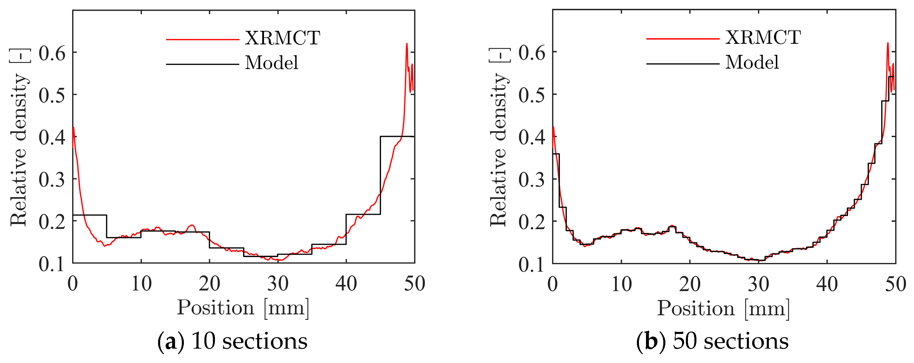 Materials 15 04651 g025