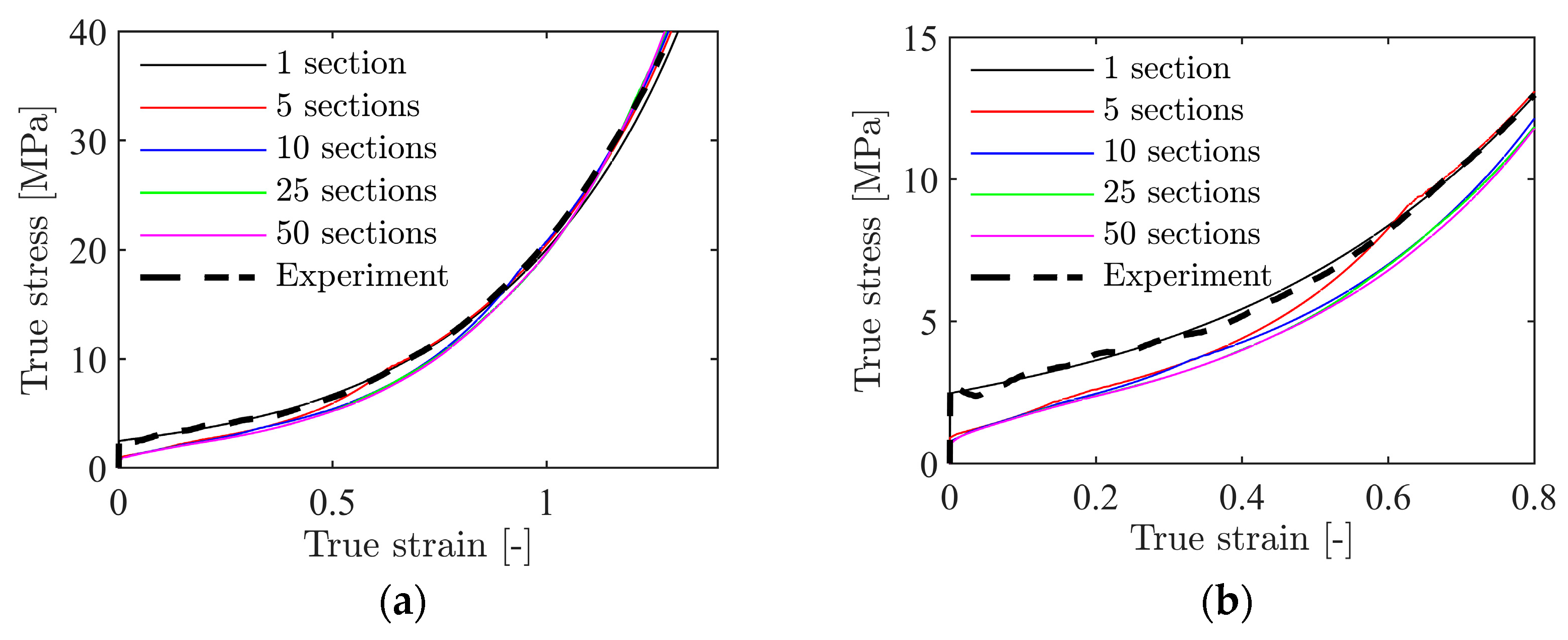 Materials 15 04651 g026