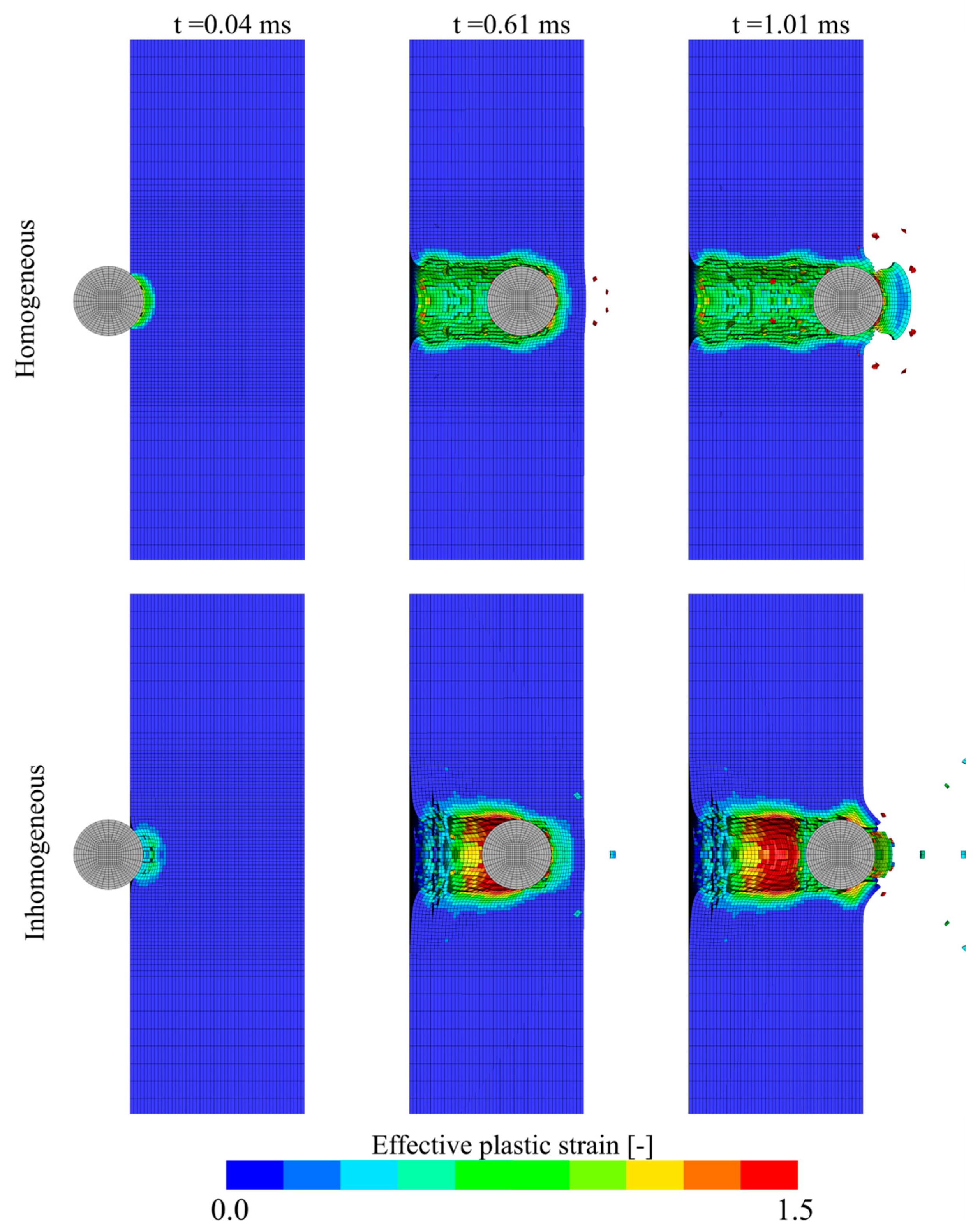 Materials 15 04651 g031