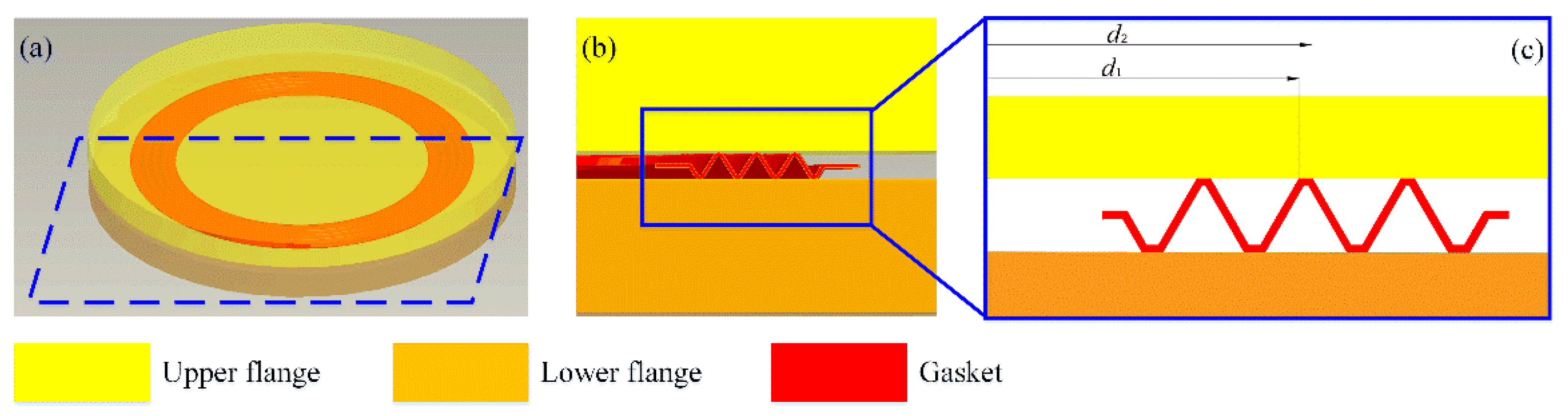 Materials 15 04659 g001