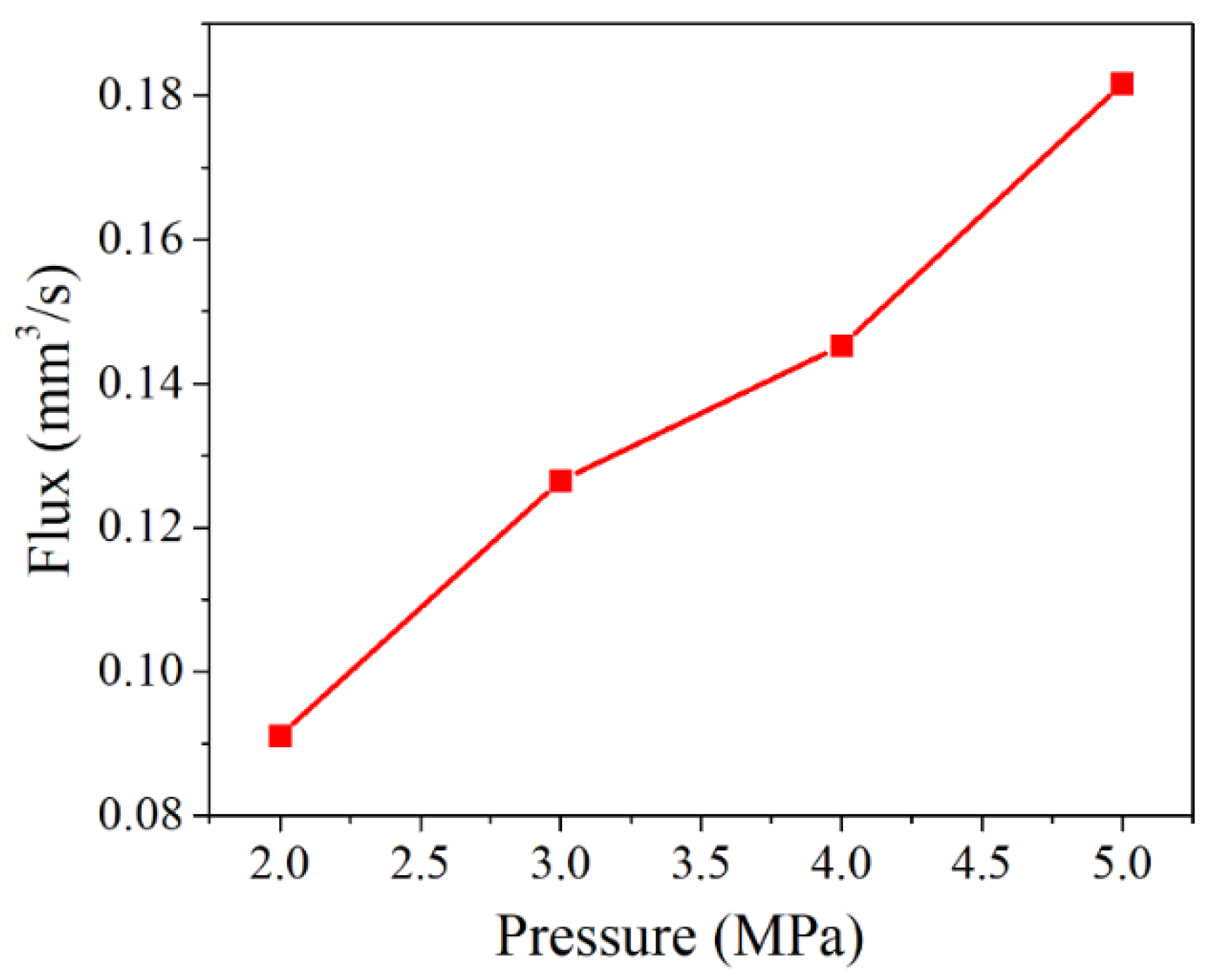 Materials 15 04659 g011