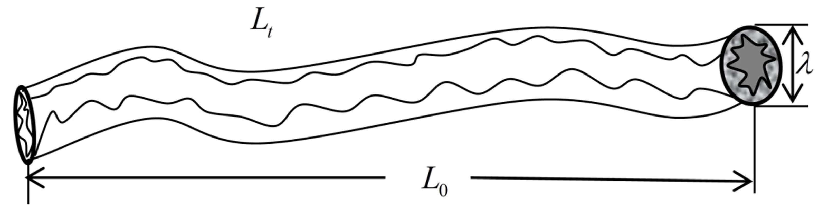 Materials 15 04662 g003