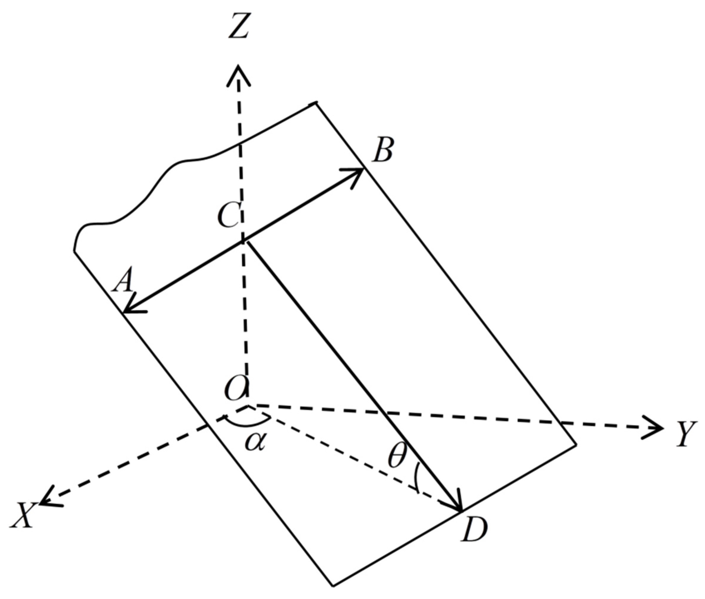 Materials 15 04662 g004