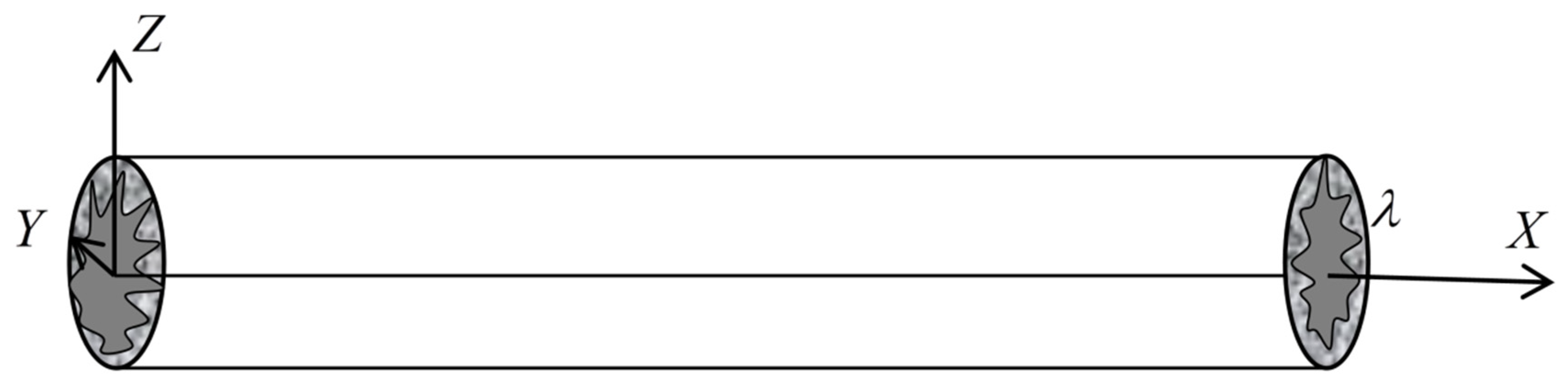 Materials 15 04662 g006