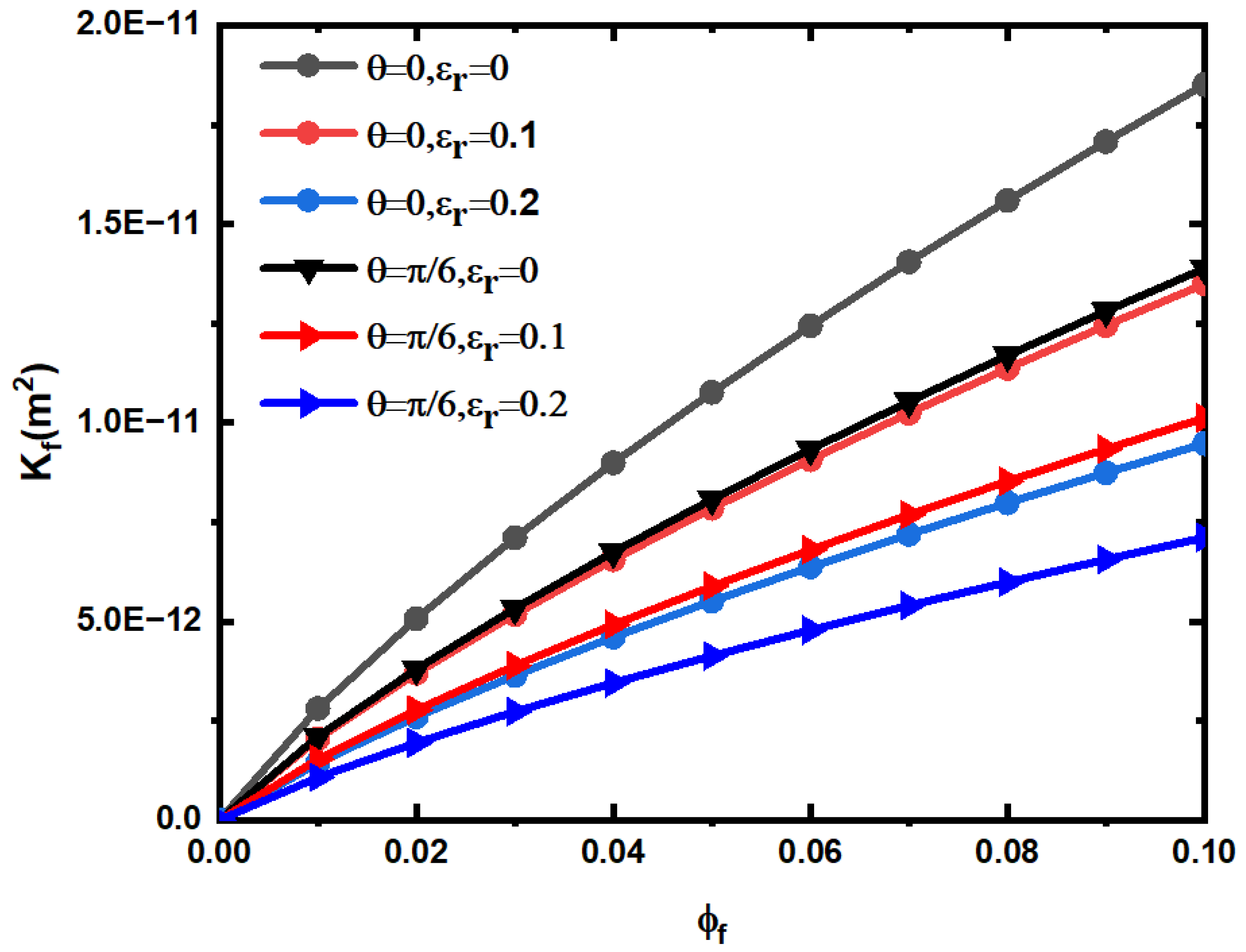 Materials 15 04662 g008