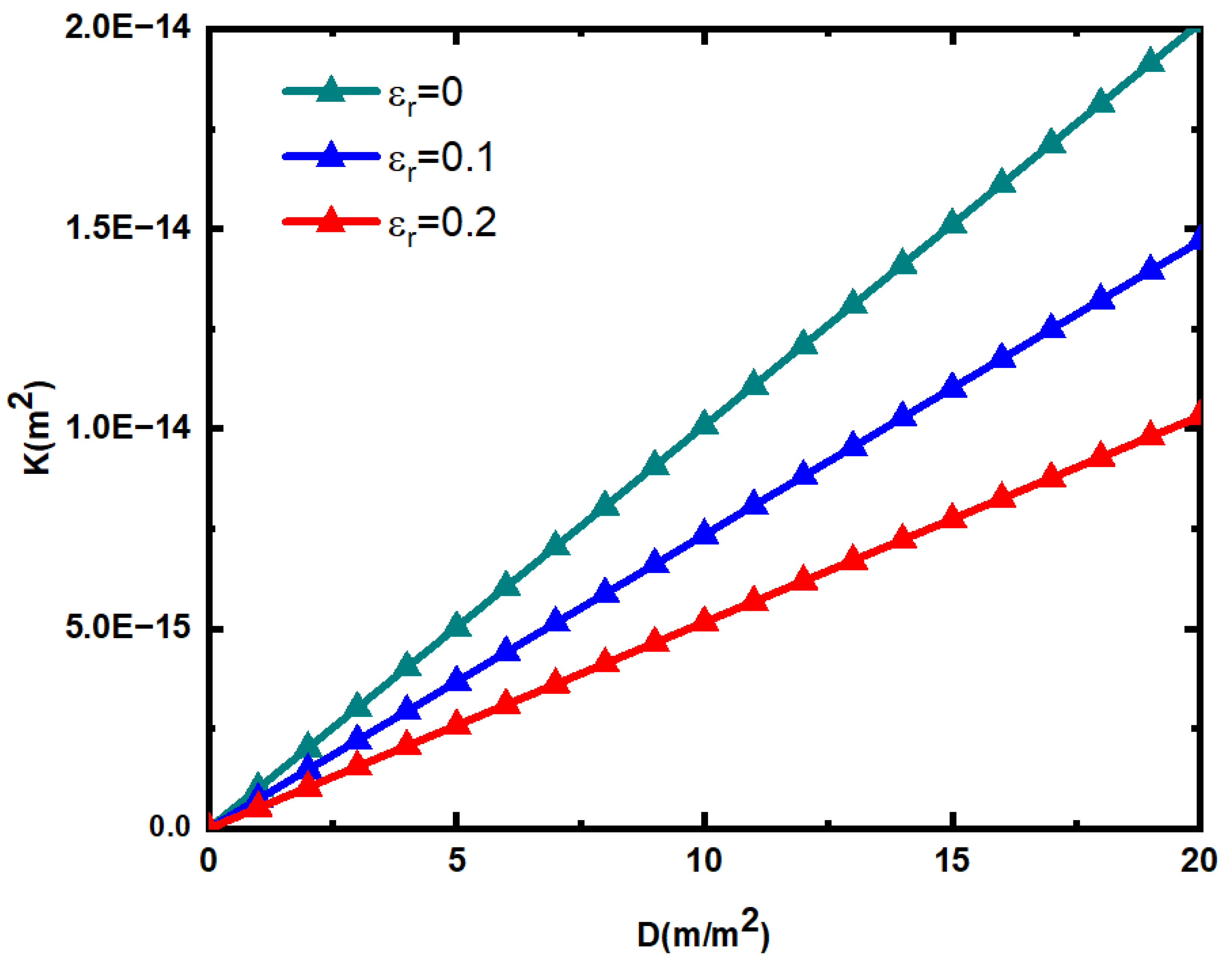 Materials 15 04662 g009