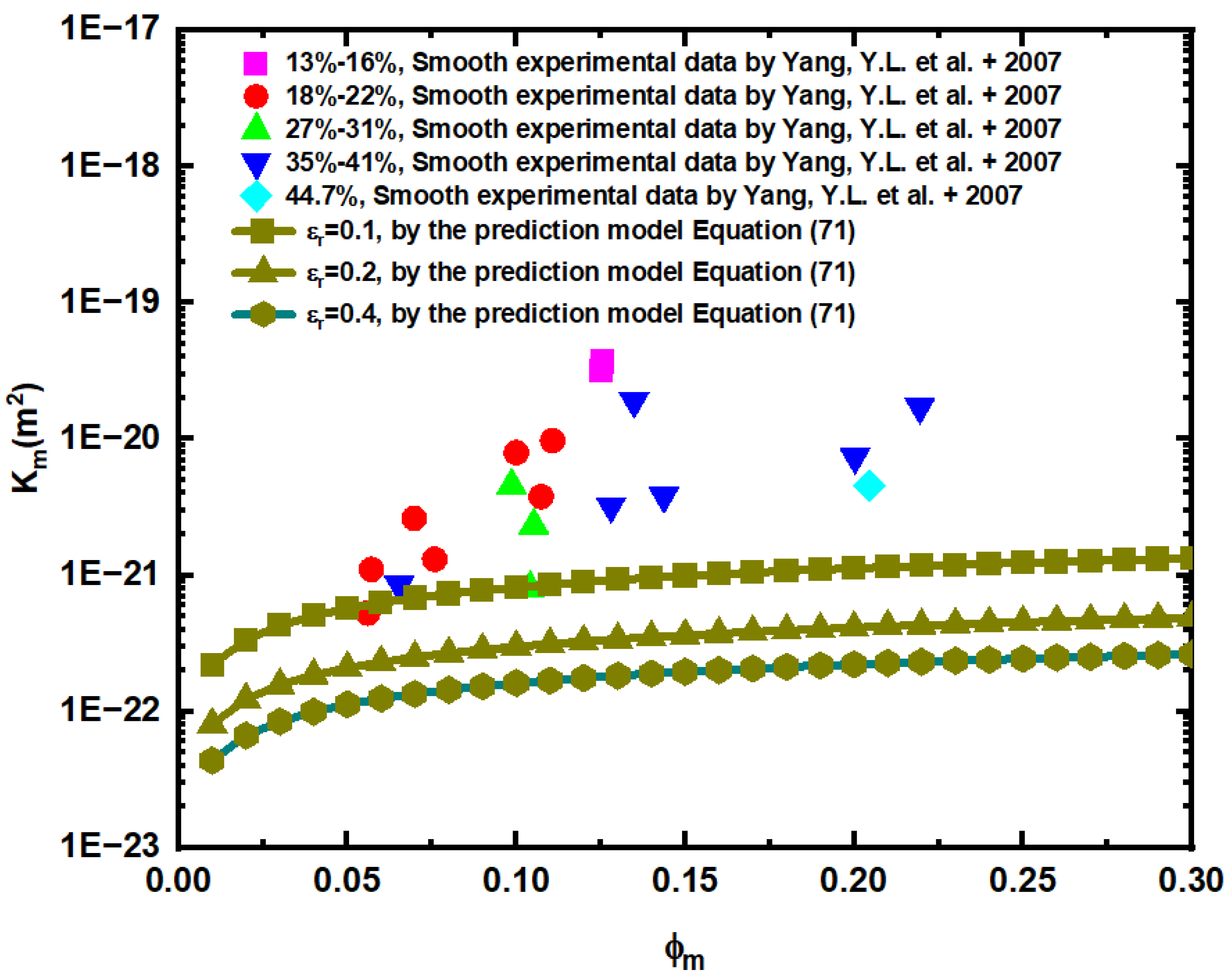 Materials 15 04662 g010