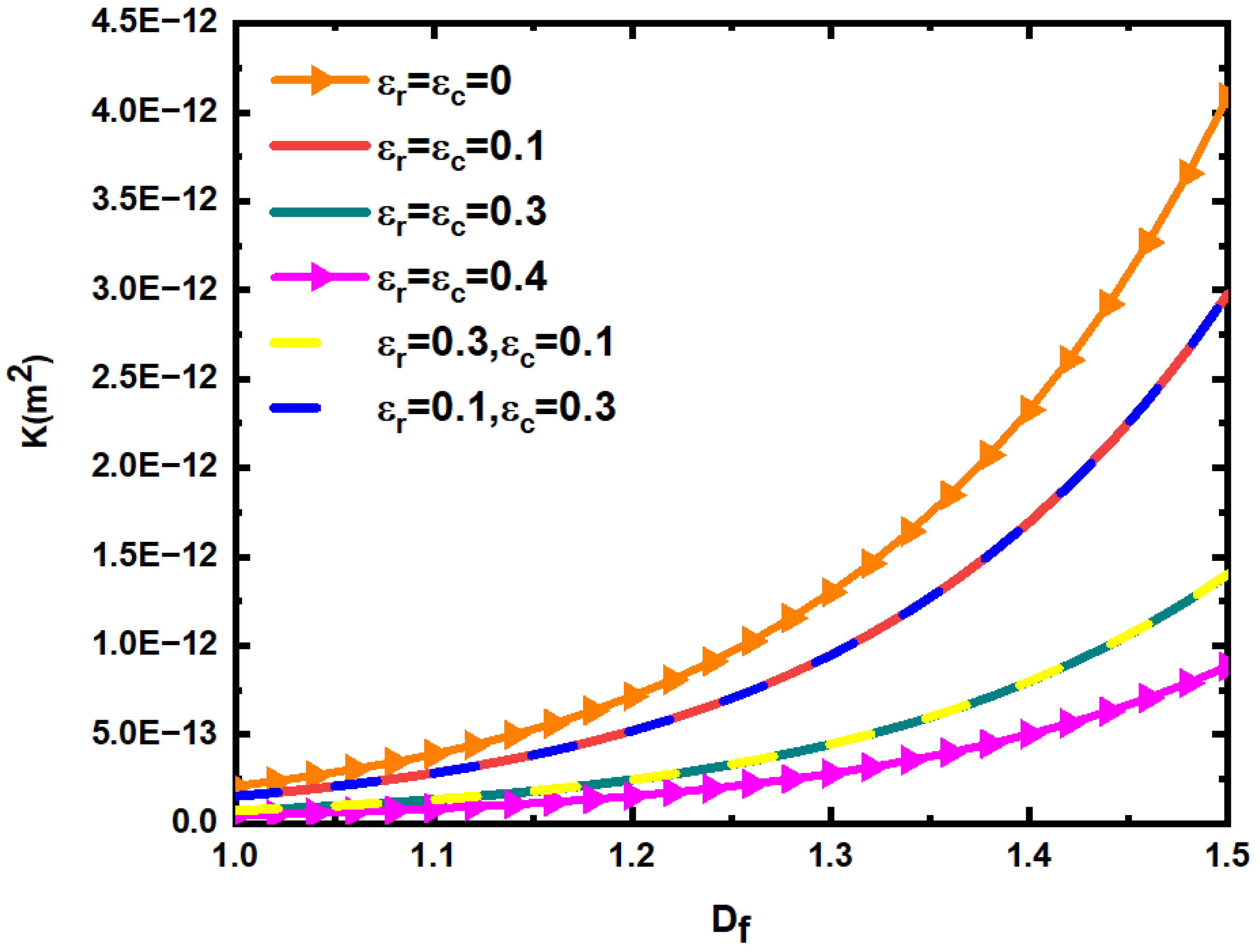 Materials 15 04662 g012