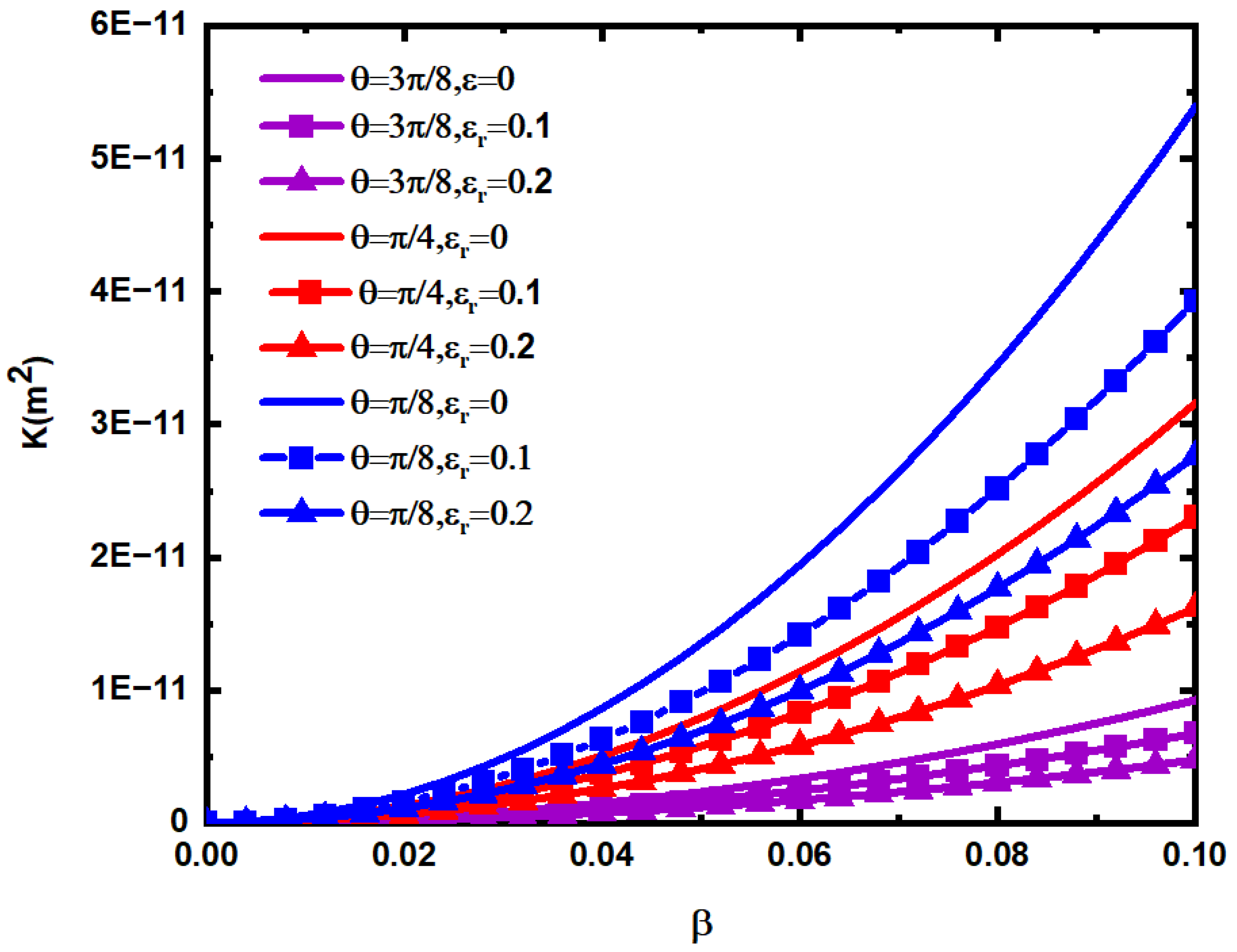 Materials 15 04662 g013