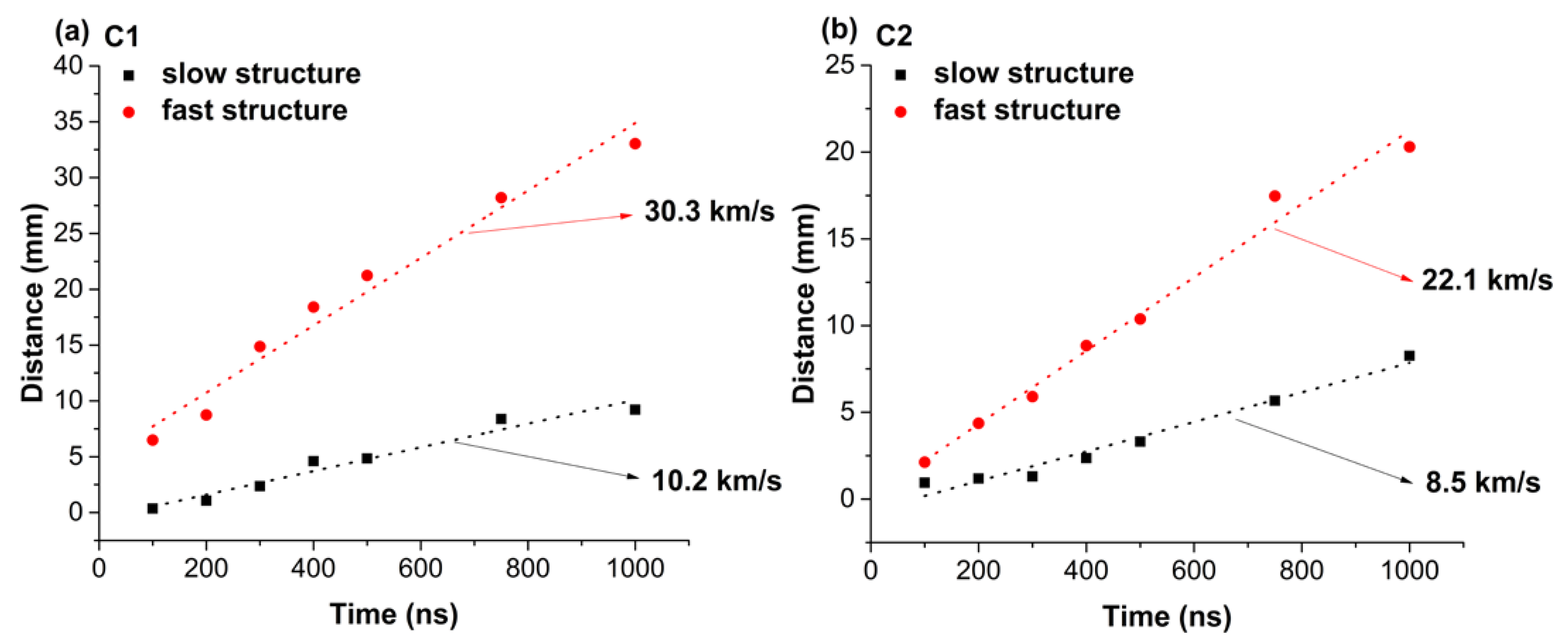 Materials 15 04673 g003