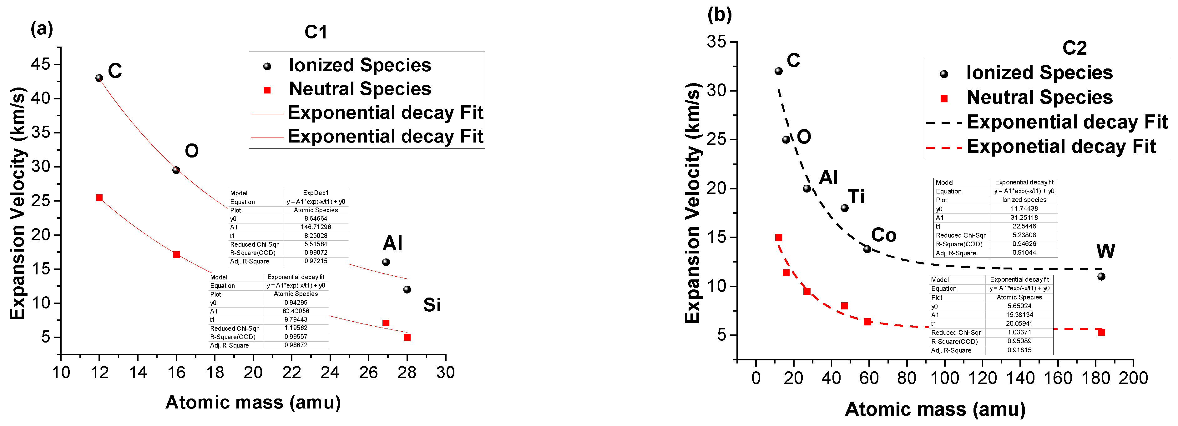 Materials 15 04673 g006