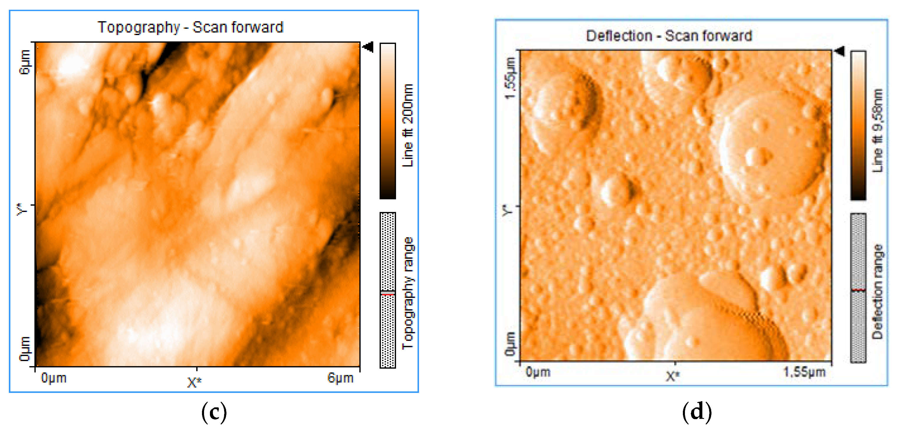 Materials 15 04673 g008b