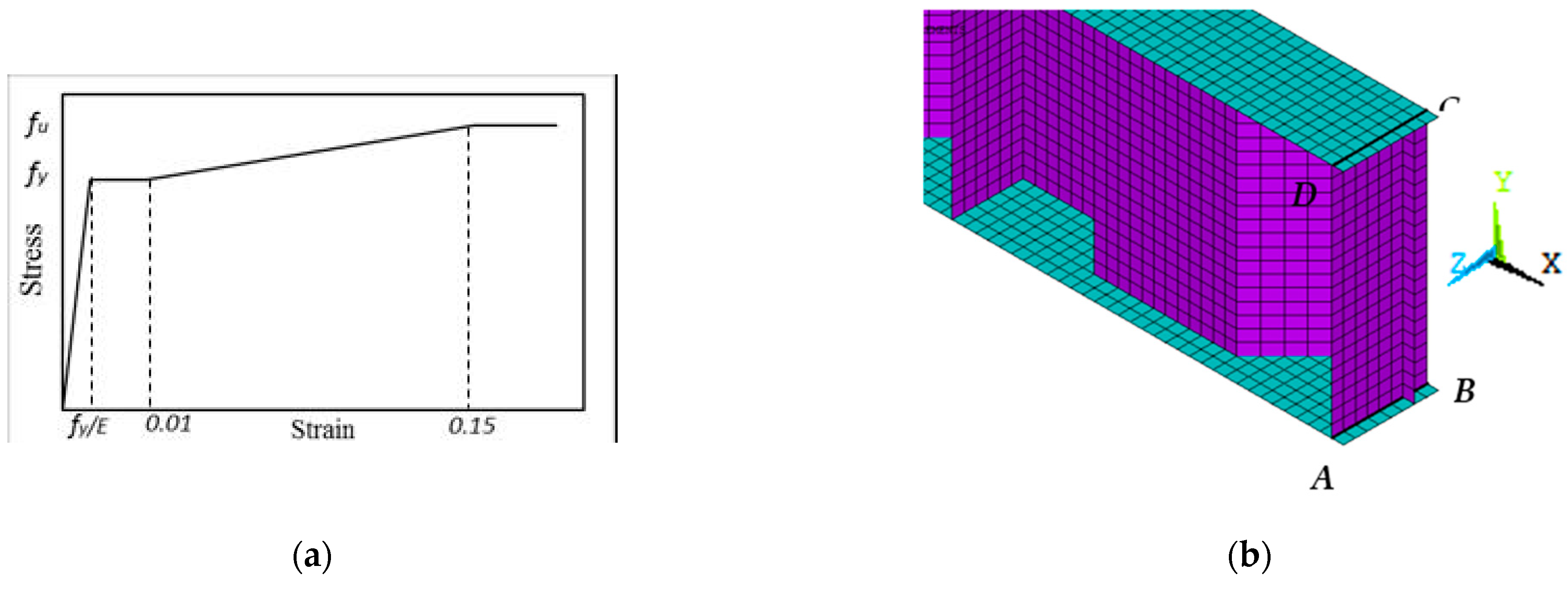 Materials 15 04675 g006