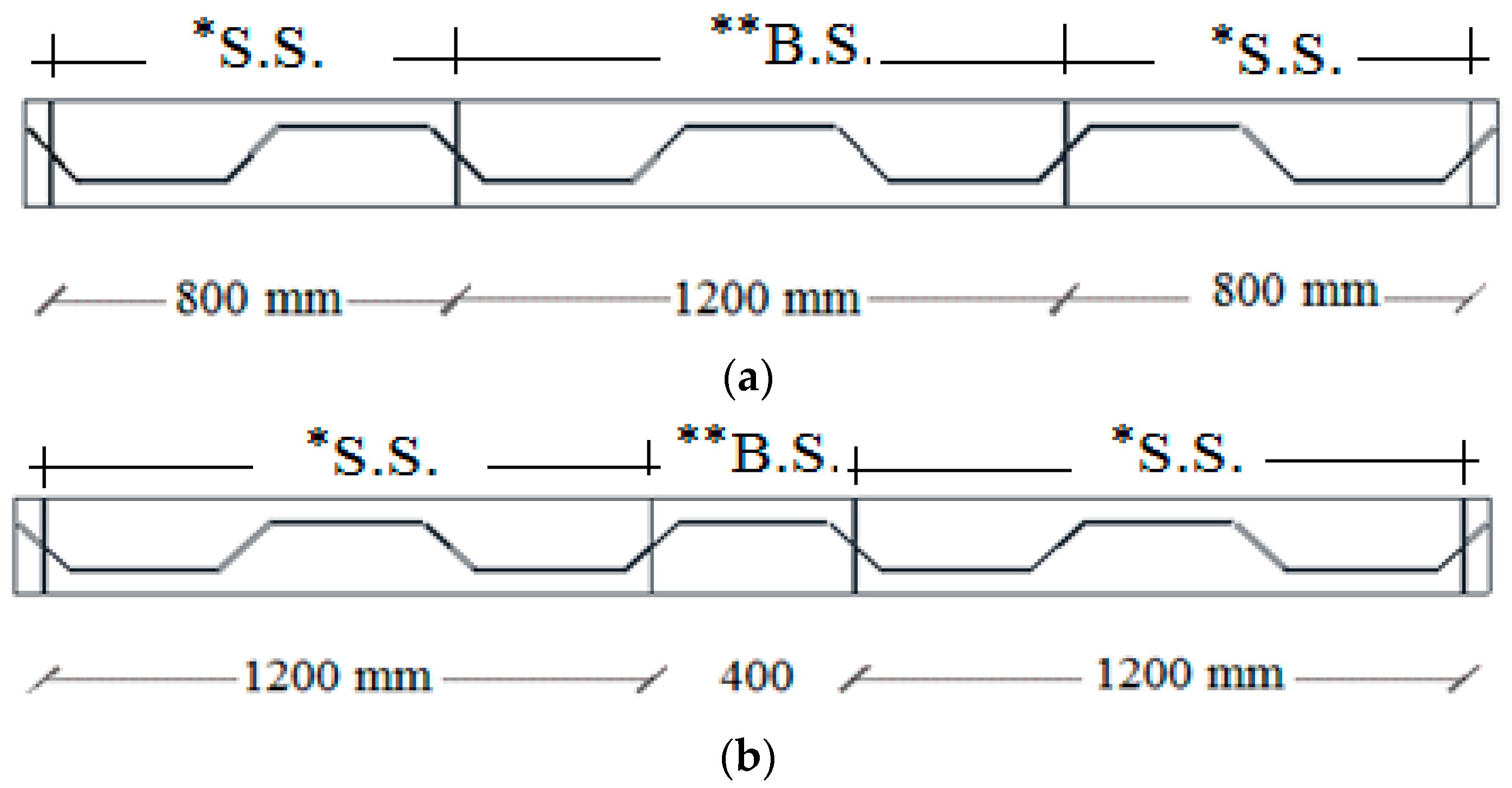 Materials 15 04675 g008