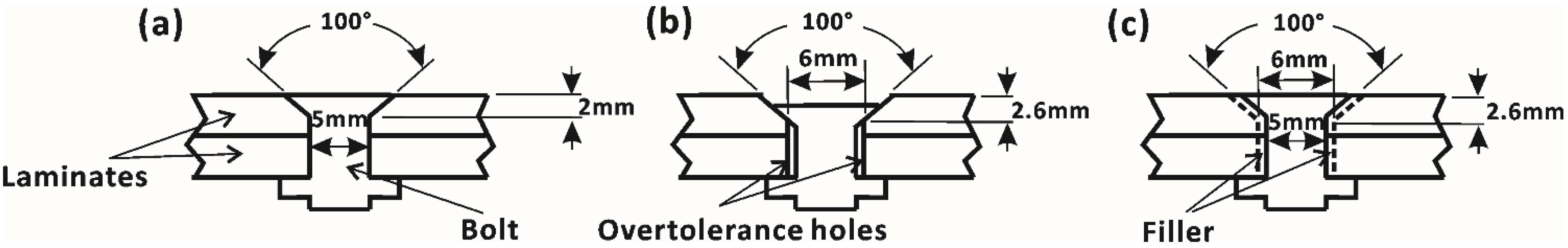 Materials 15 04677 g004