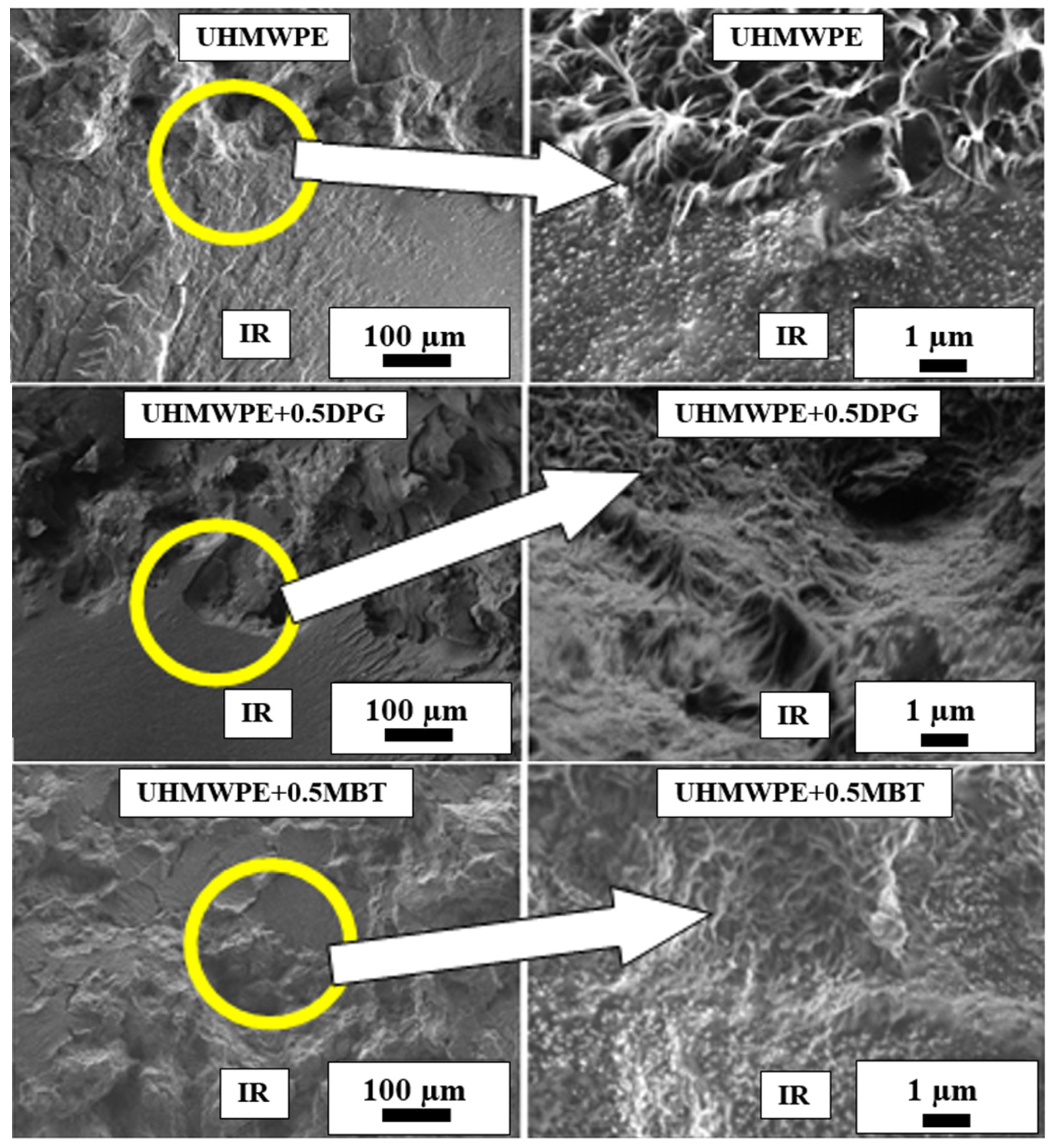Materials 15 04678 g009a