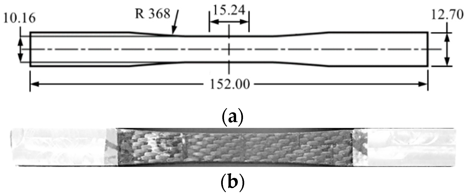 Materials 15 04679 g001