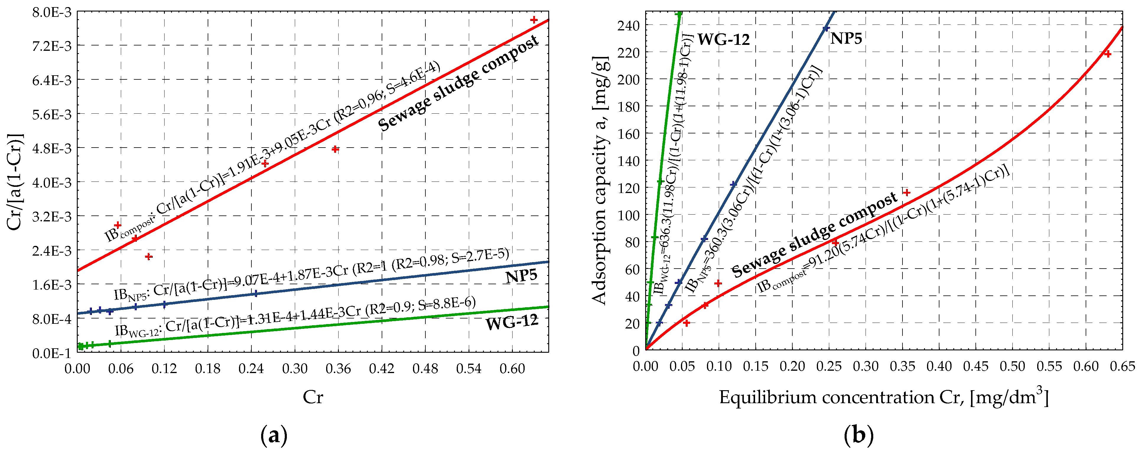 Materials 15 04680 g004