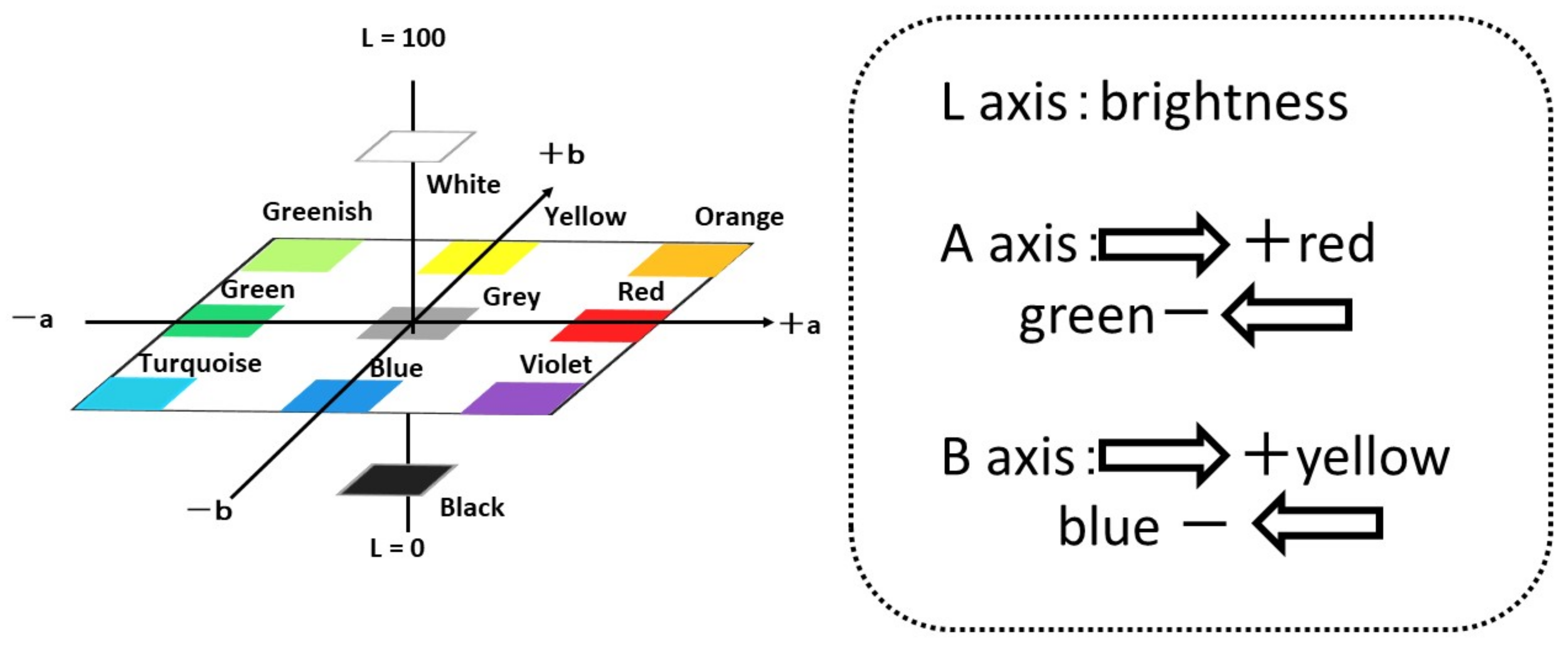 Materials 15 04691 g004