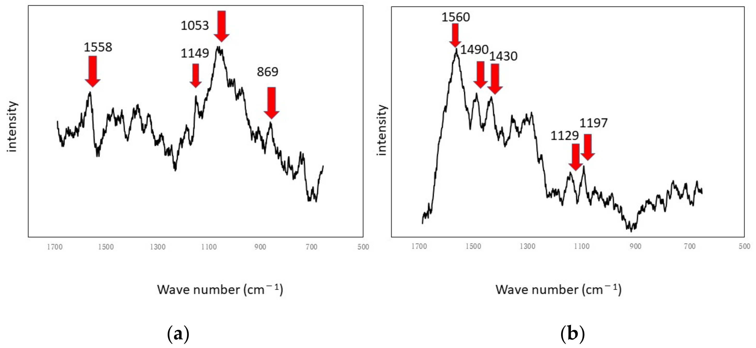 Materials 15 04691 g006