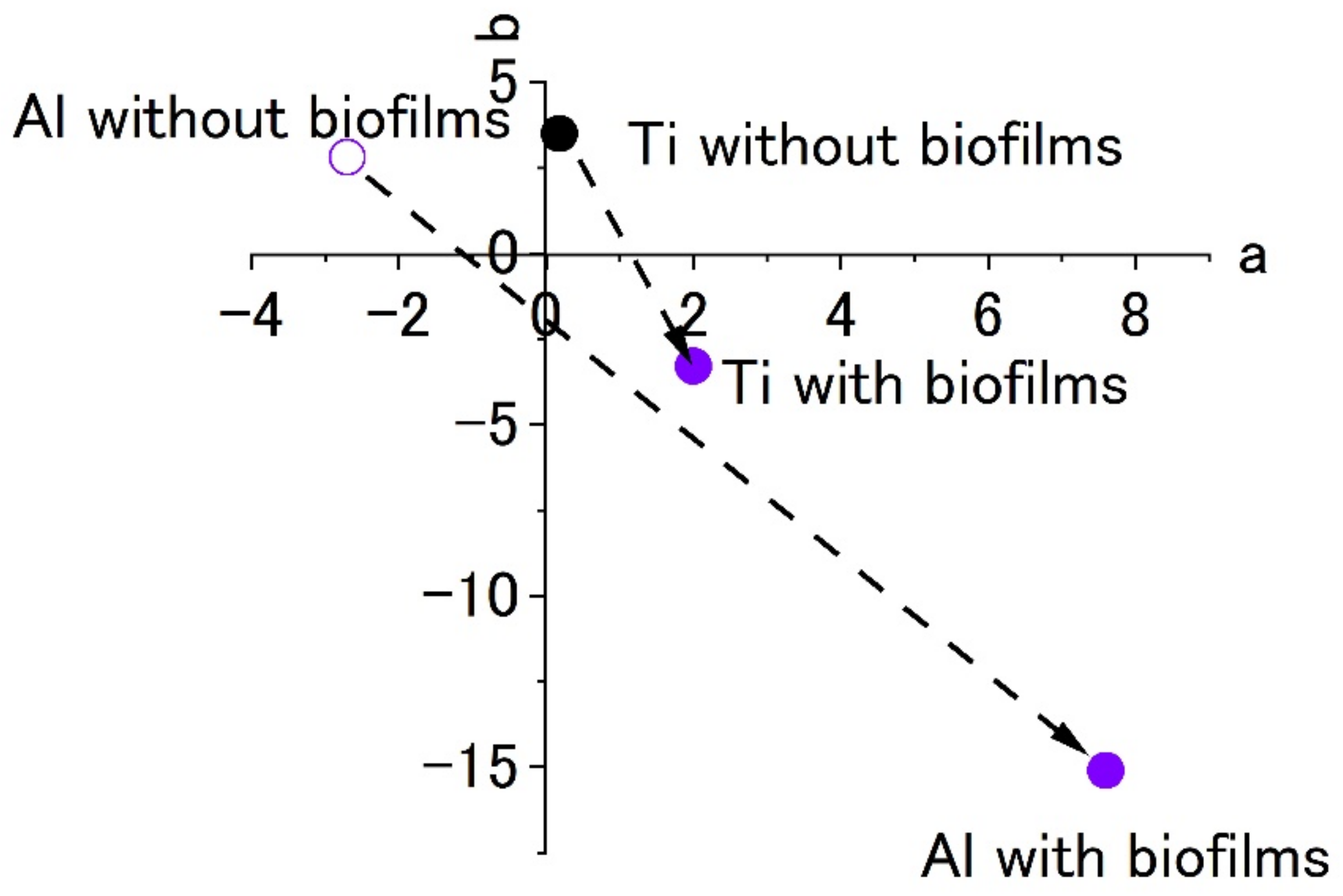Materials 15 04691 g013