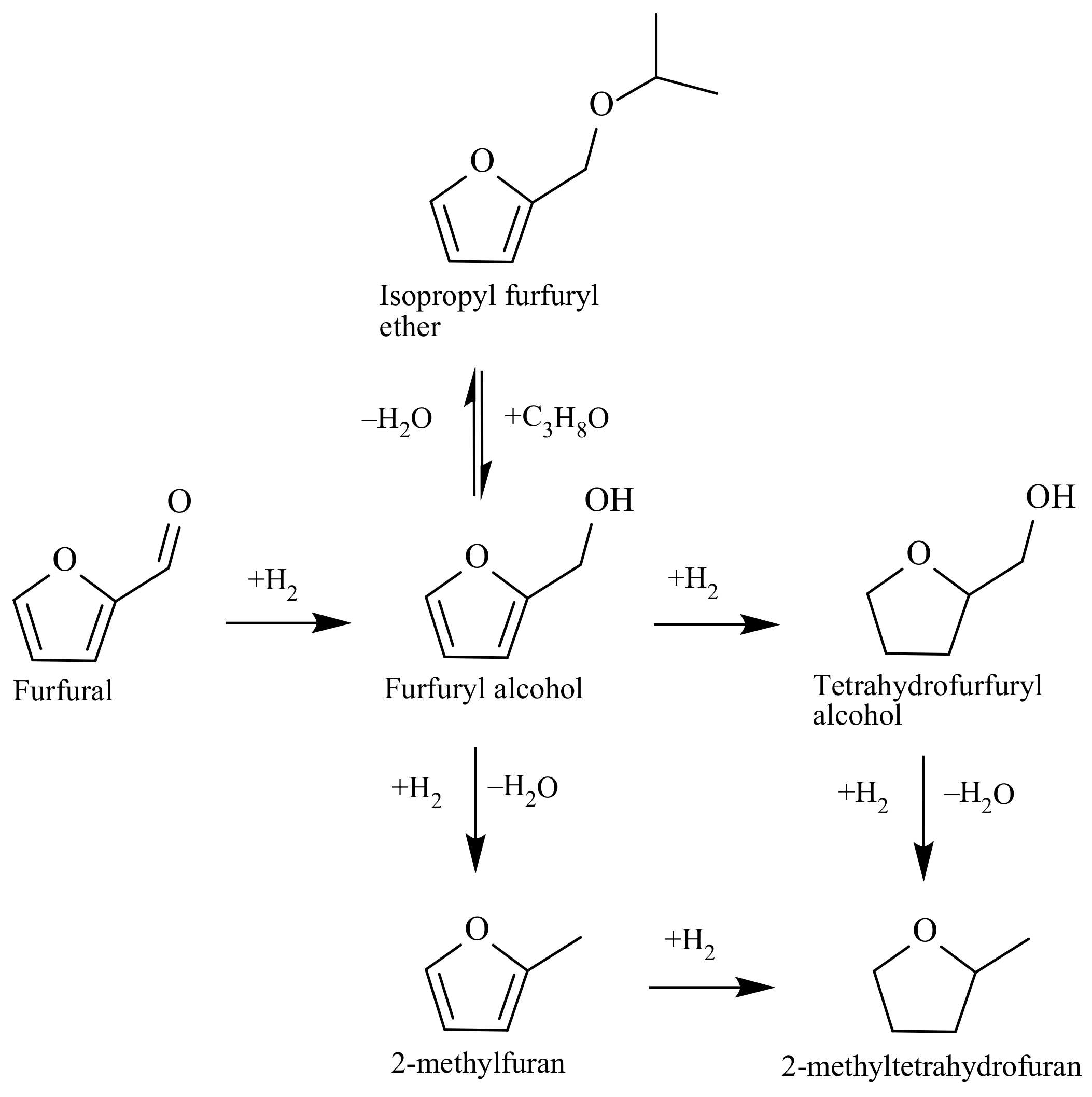Materials 15 04695 sch001