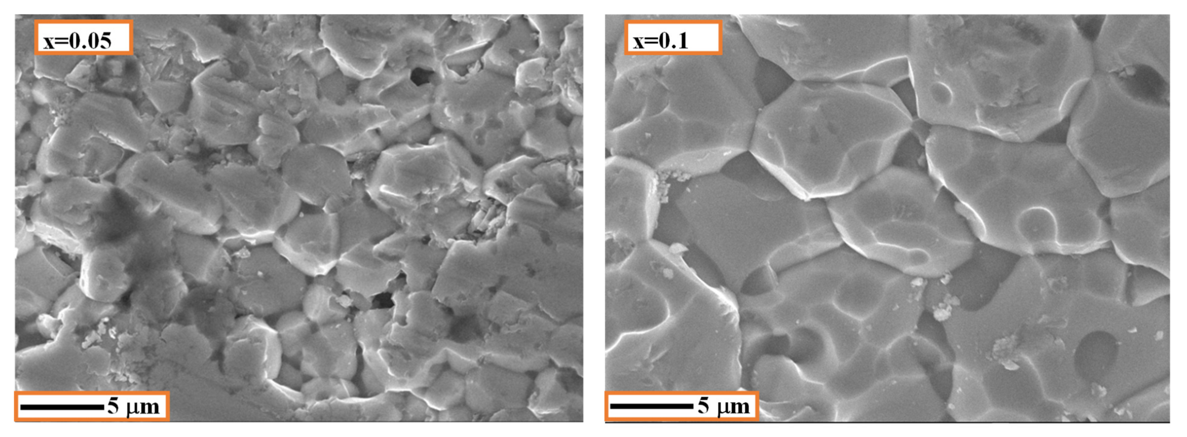 Materials 15 04701 g003b