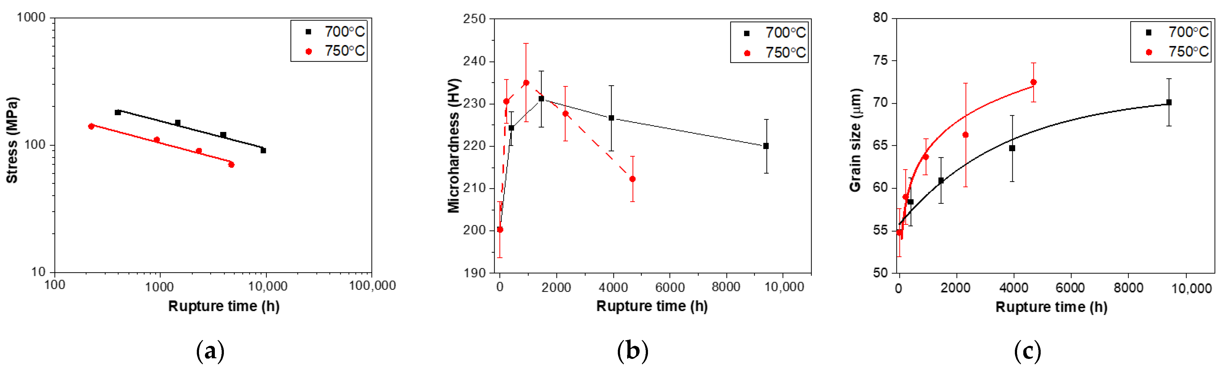 Materials 15 04704 g001