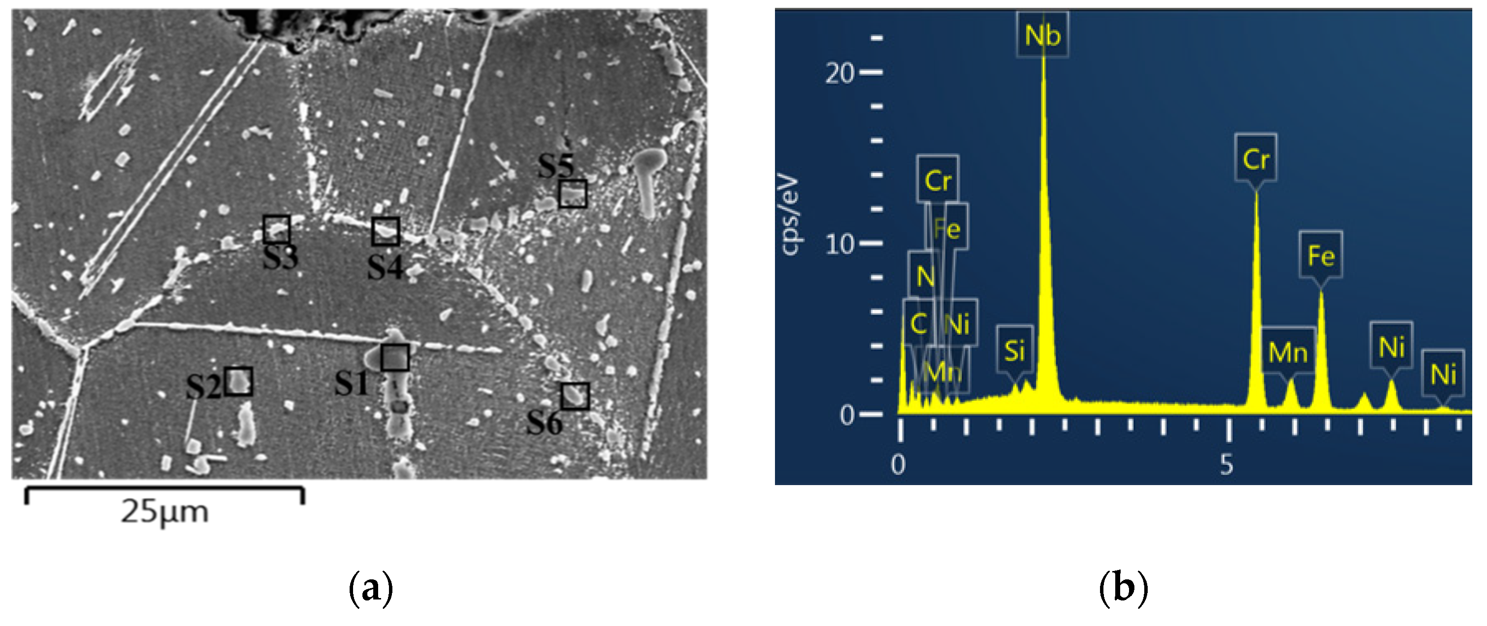Materials 15 04704 g004a