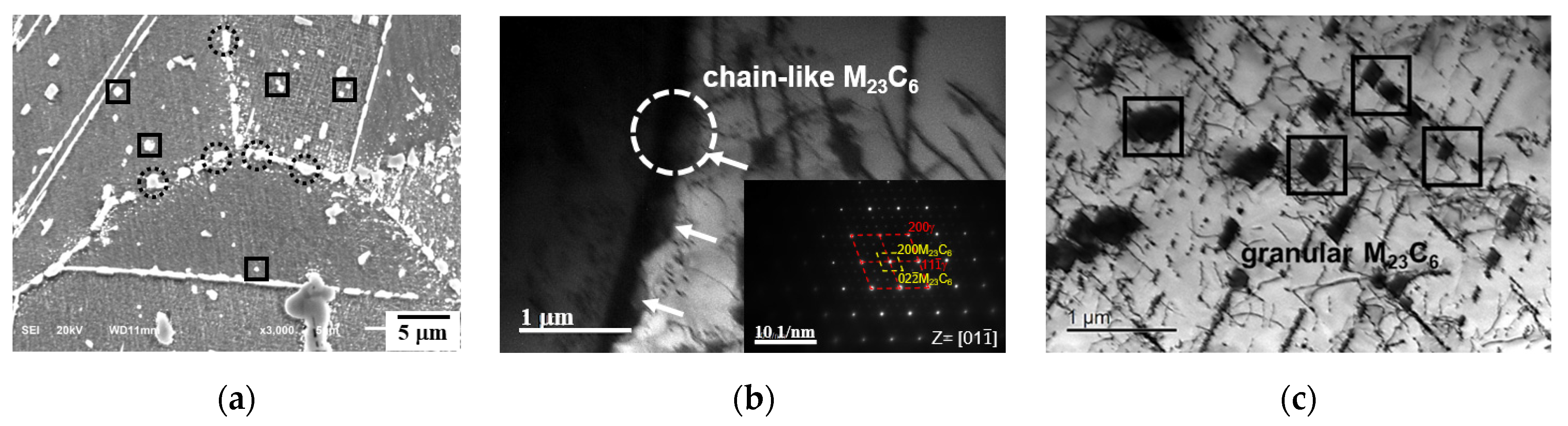 Materials 15 04704 g008